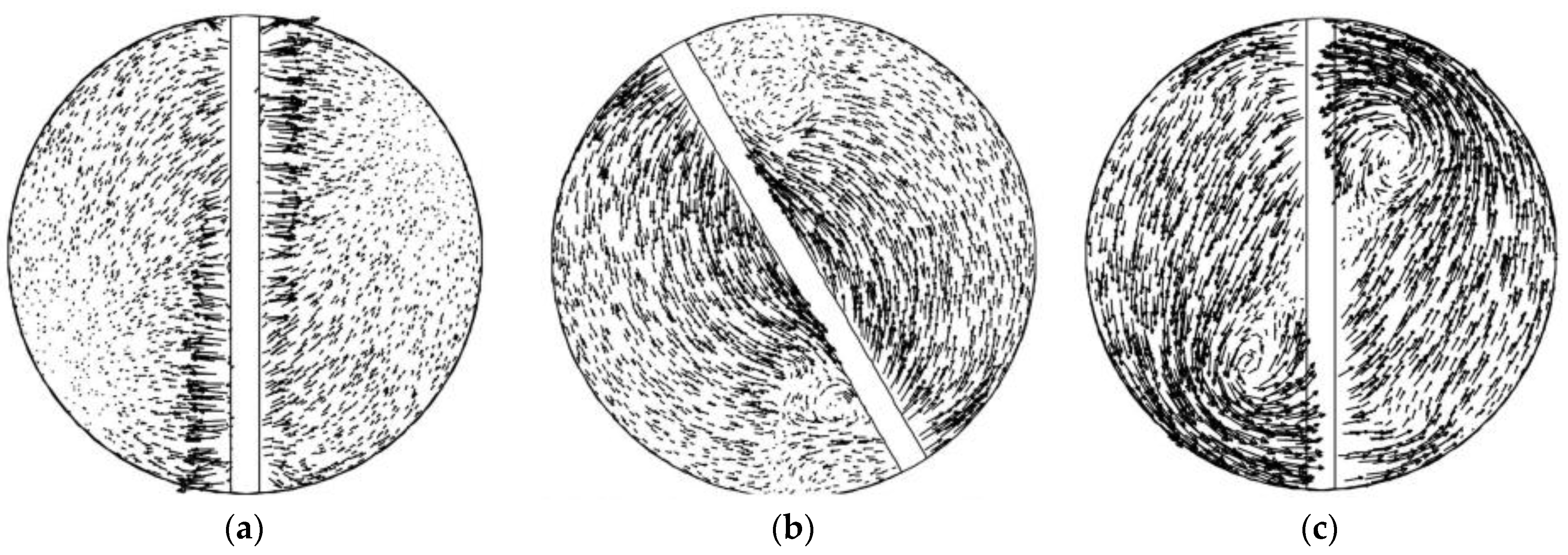Fluids 09 00293 g003