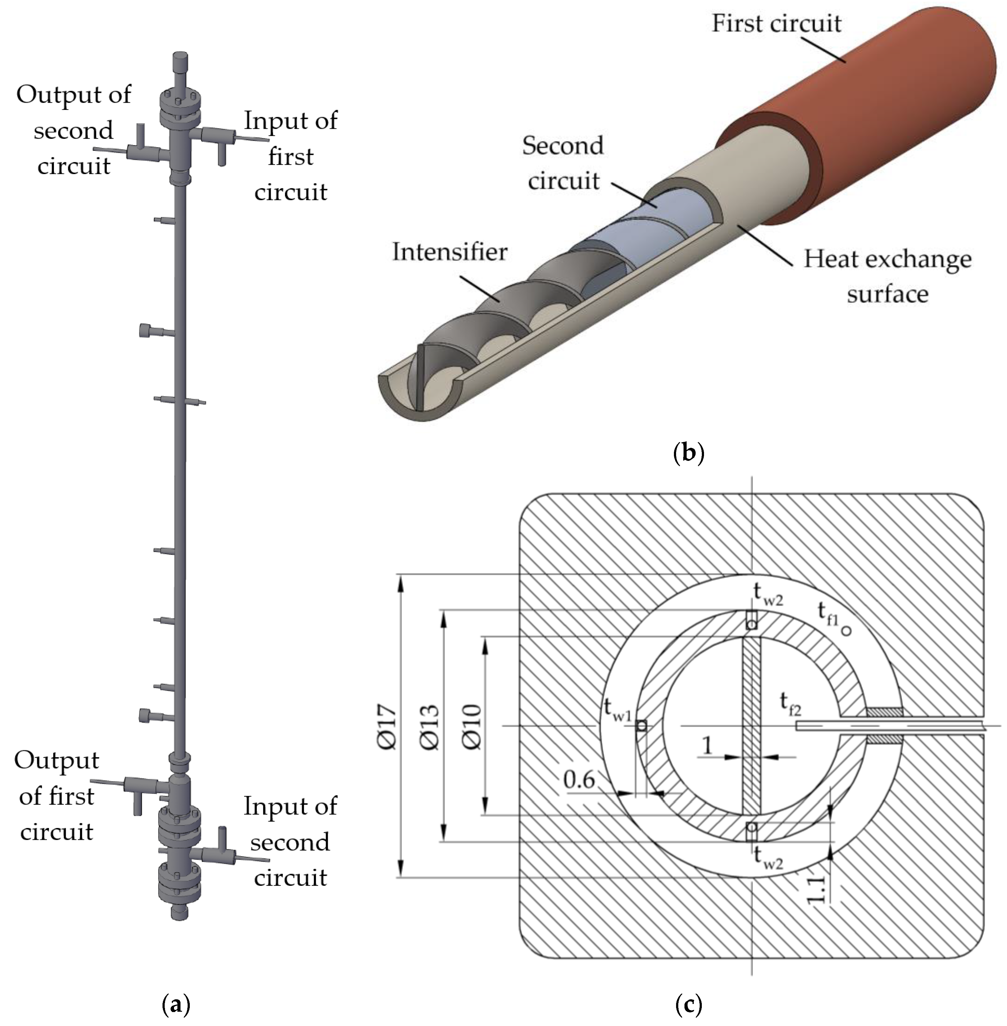 Fluids 09 00293 g004