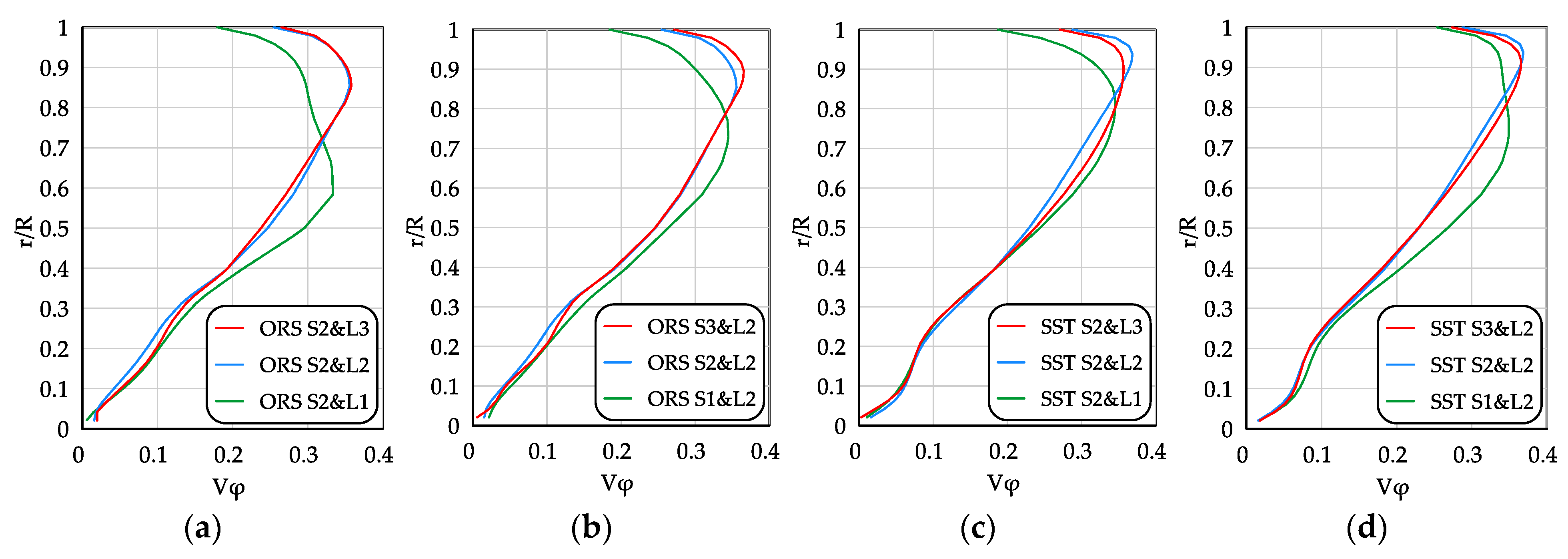 Fluids 09 00293 g011