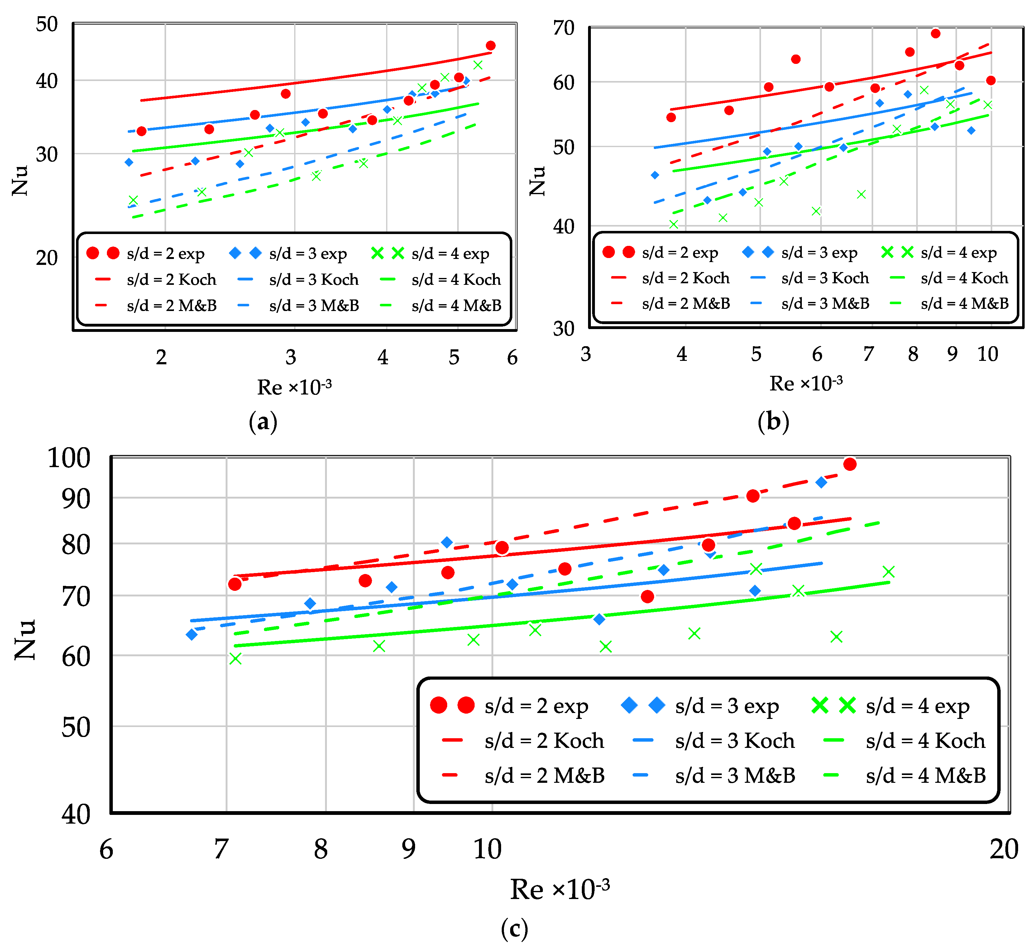 Fluids 09 00293 g017