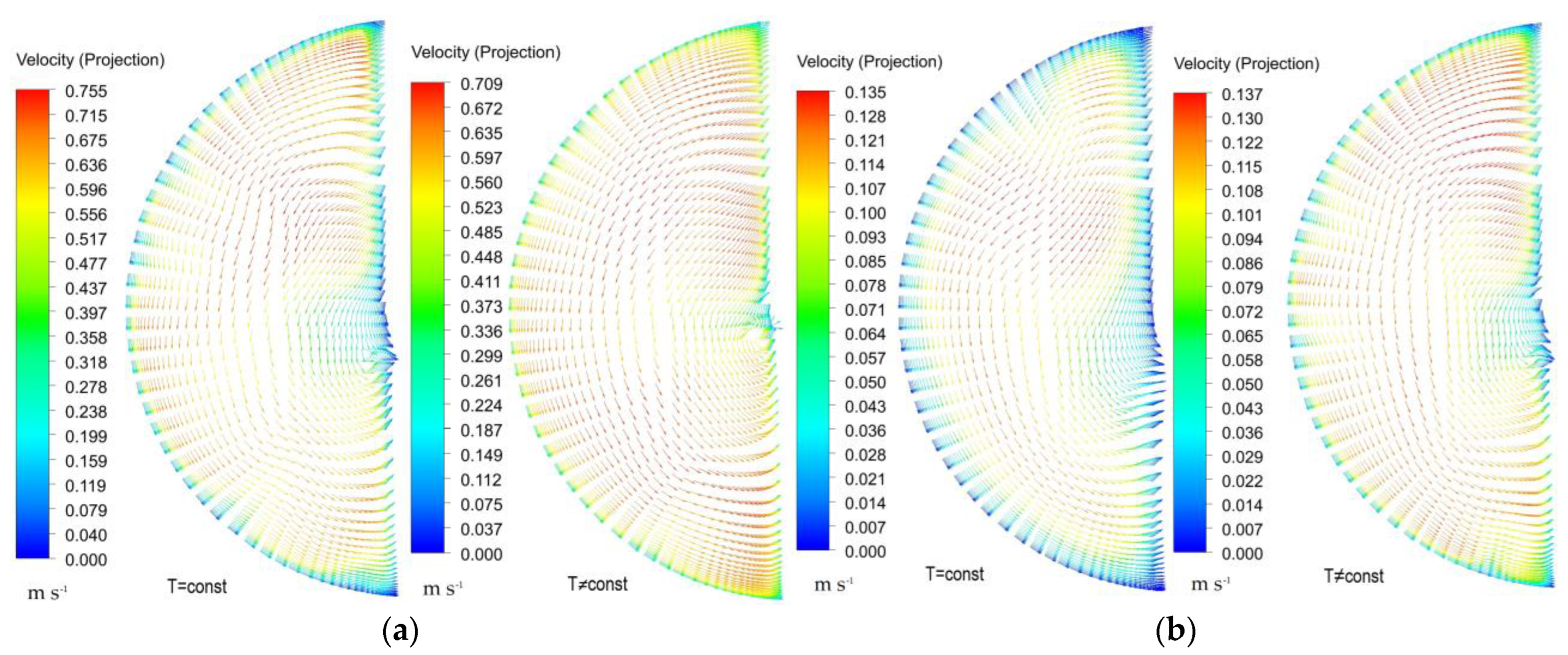 Fluids 09 00293 g018
