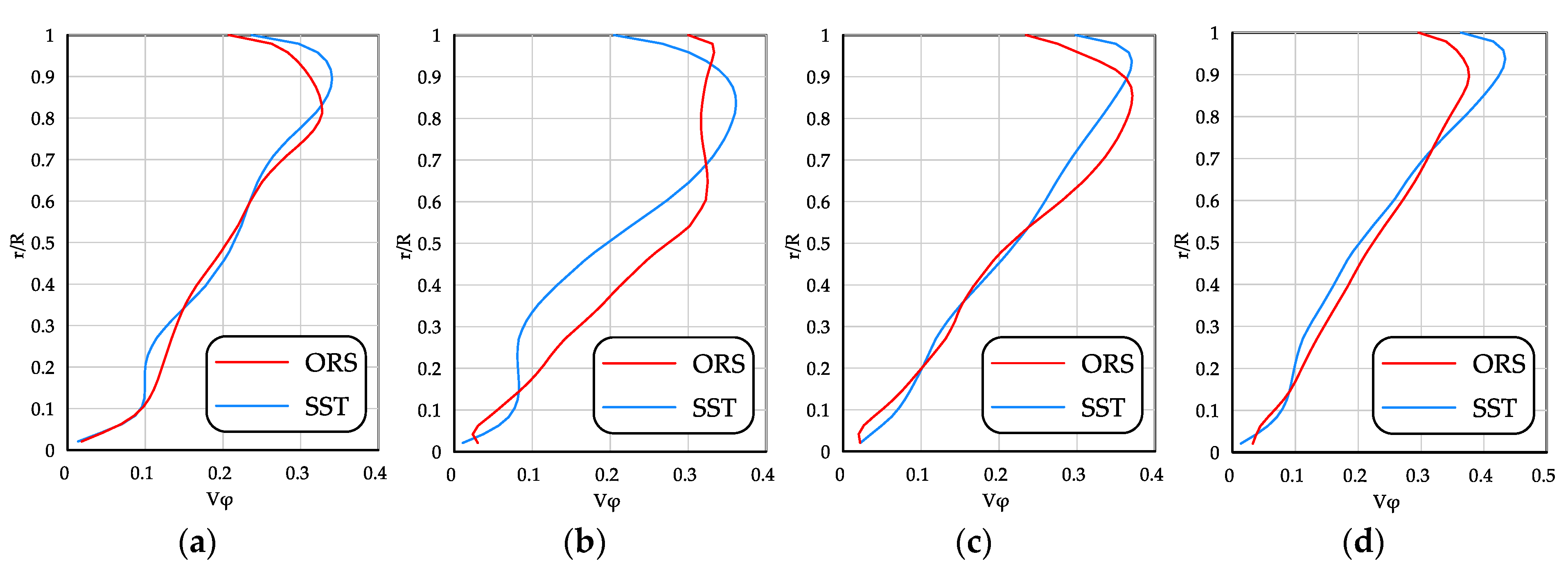 Fluids 09 00293 g021