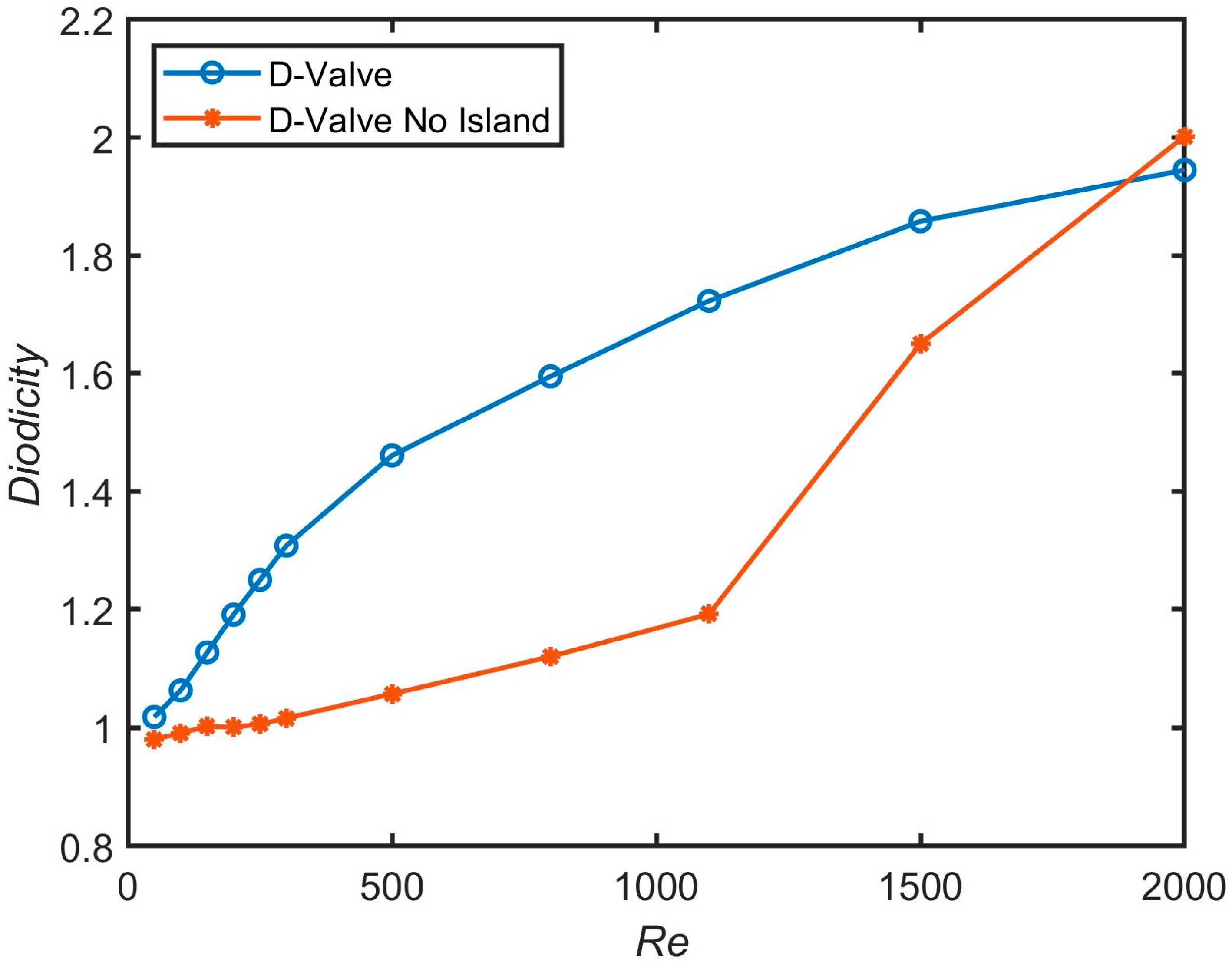 Fluids 09 00294 g007