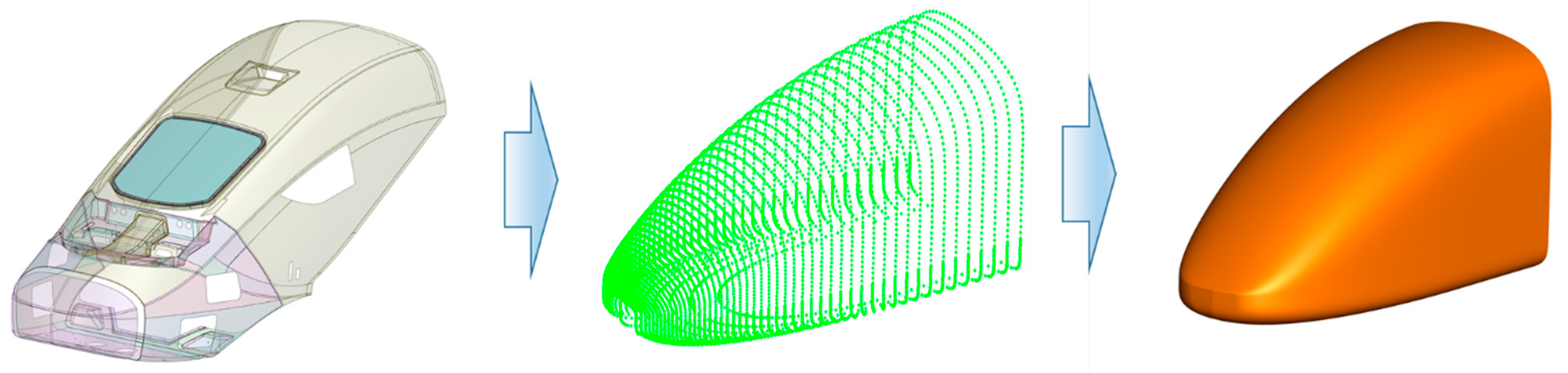 Fluids 09 00295 g002