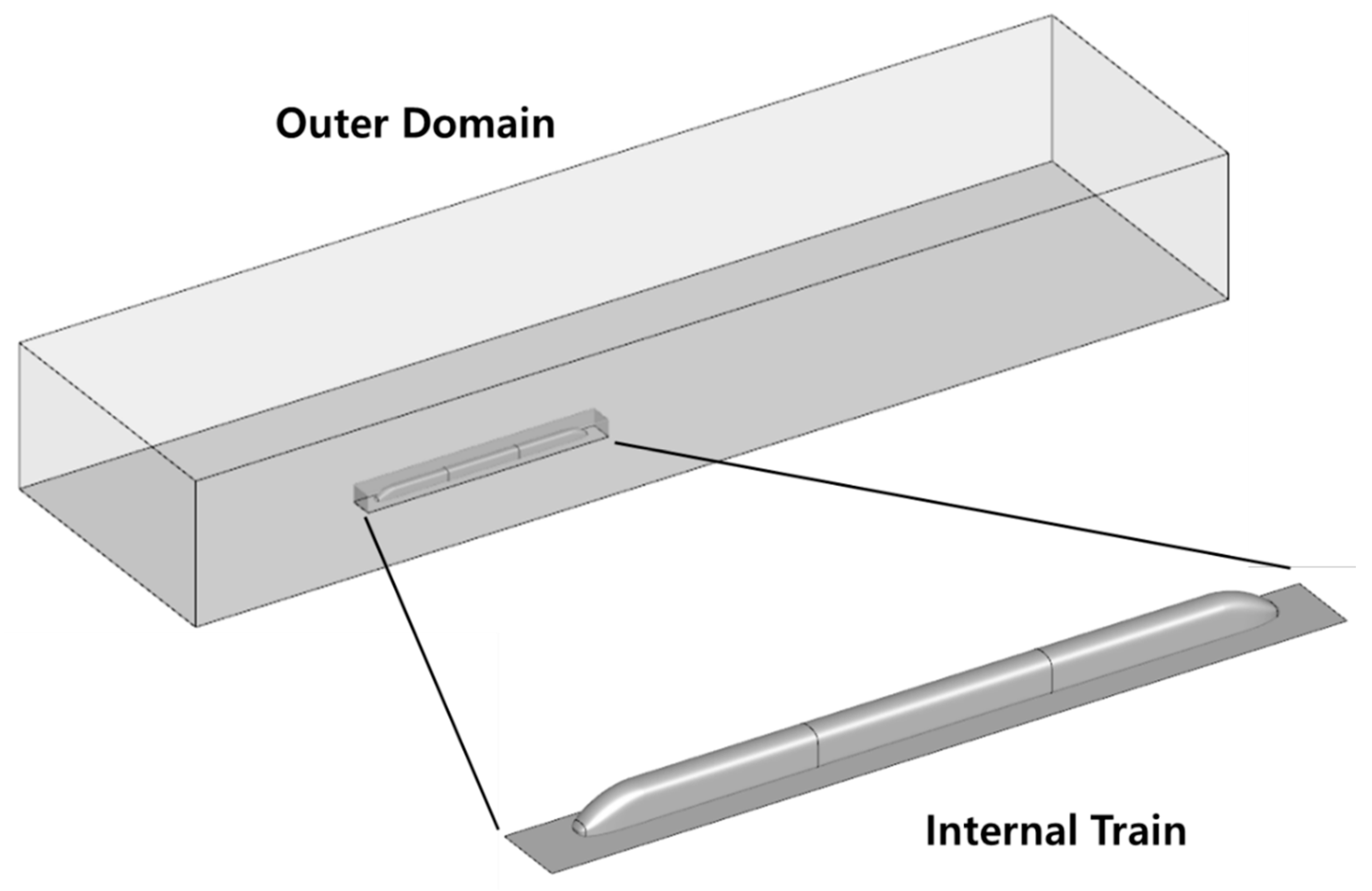 Fluids 09 00295 g003