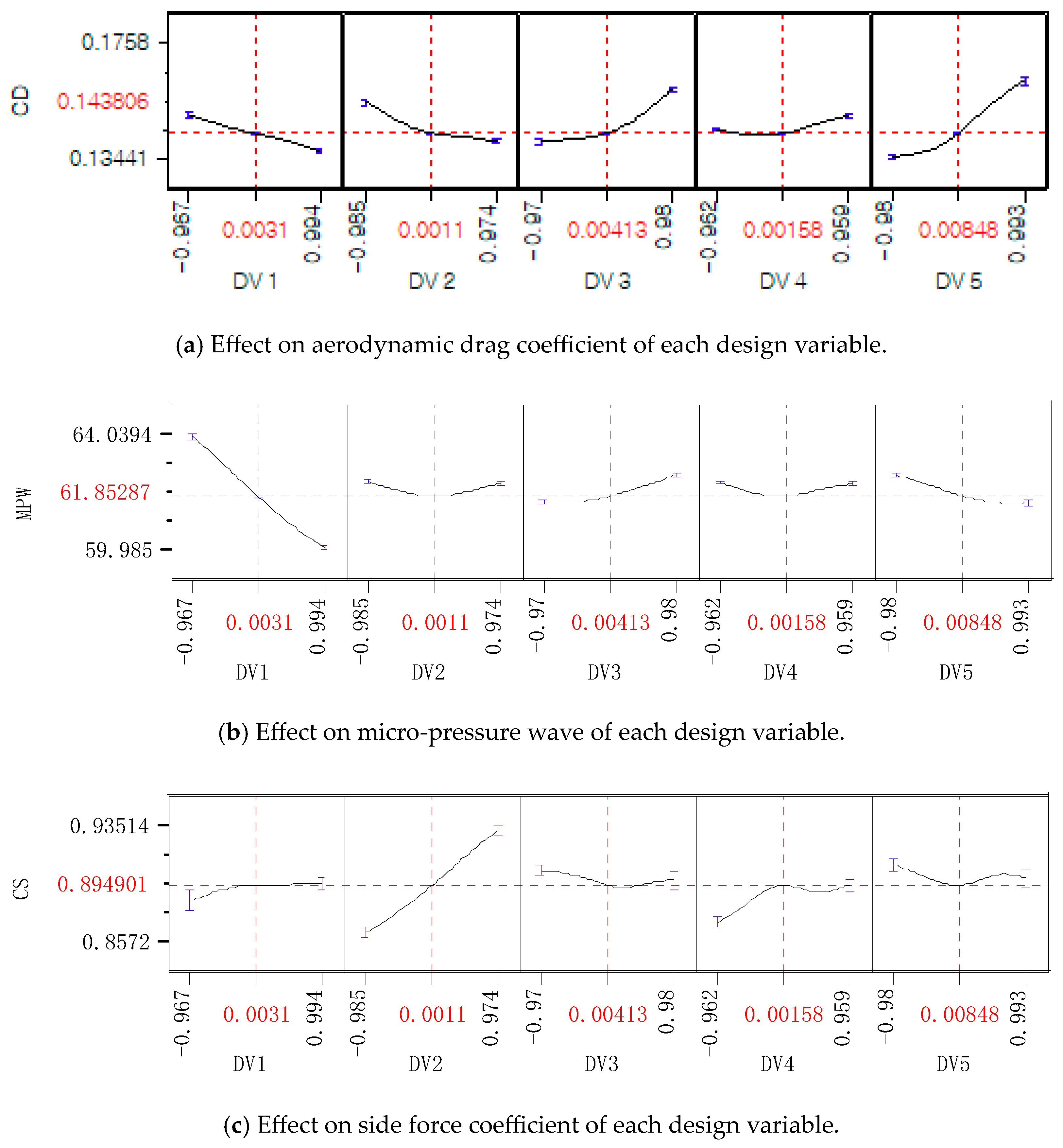 Fluids 09 00295 g007