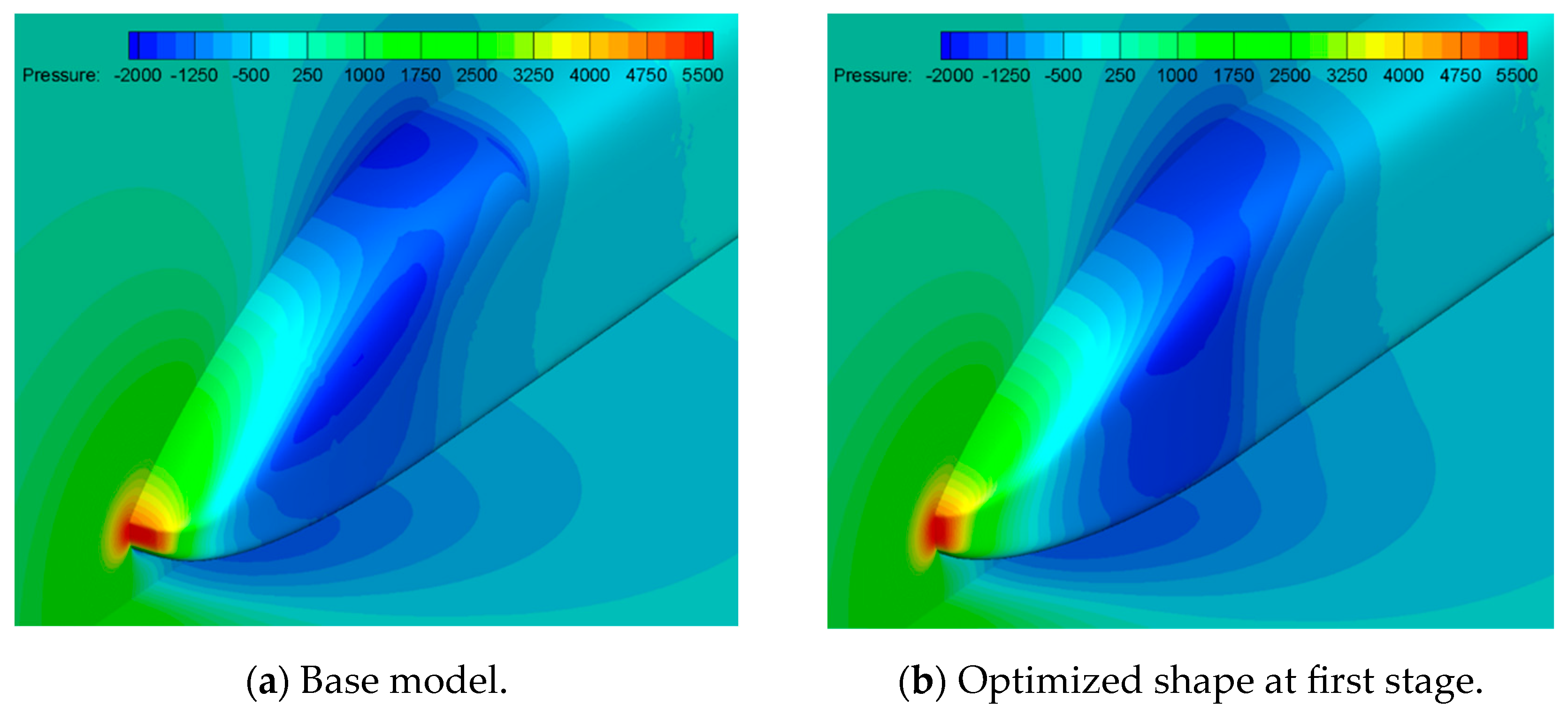 Fluids 09 00295 g009