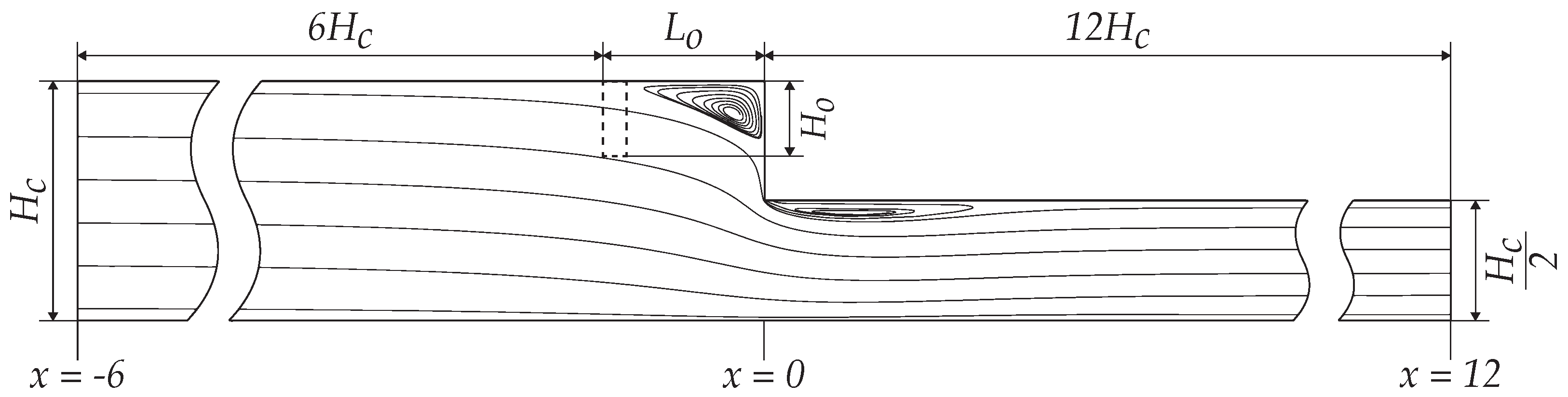 Fluids 09 00296 g001