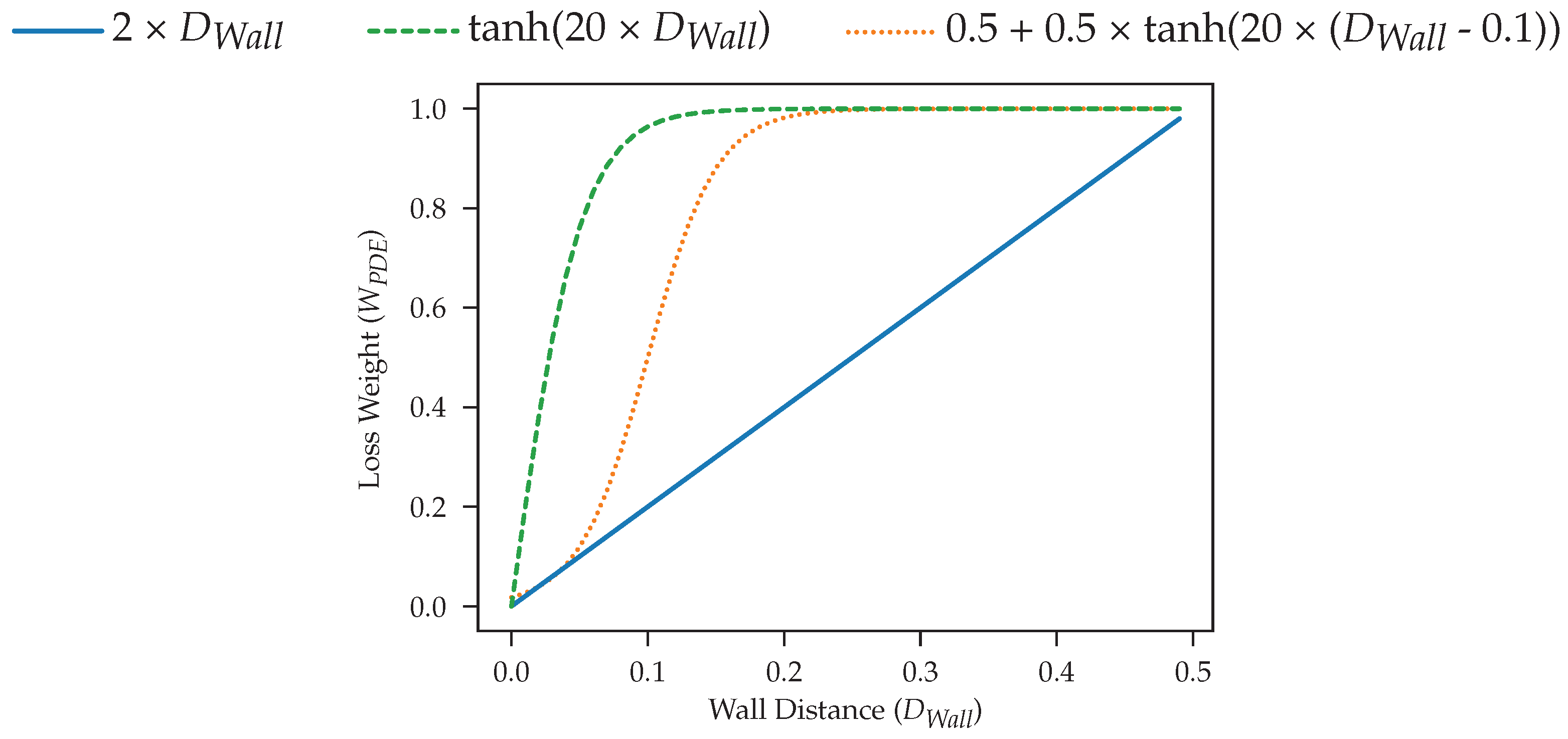 Fluids 09 00296 g003