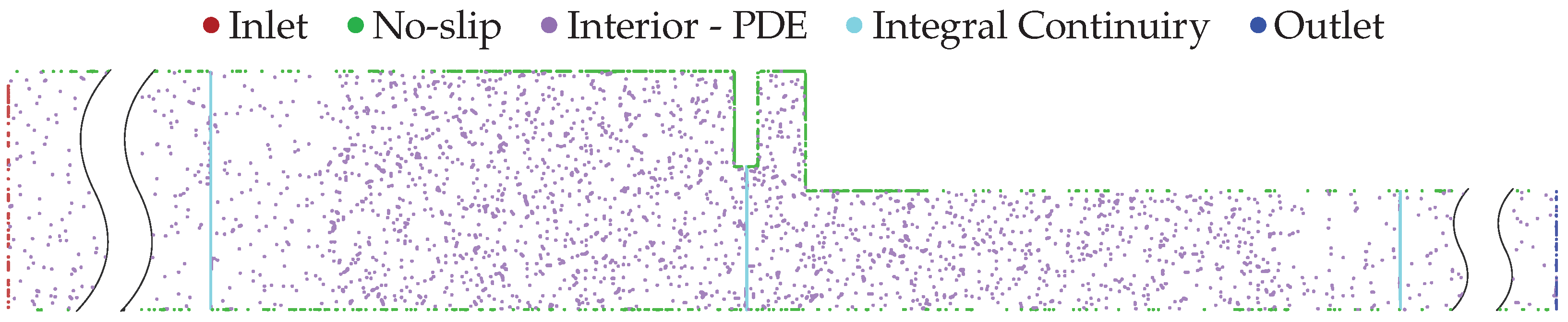 Fluids 09 00296 g004