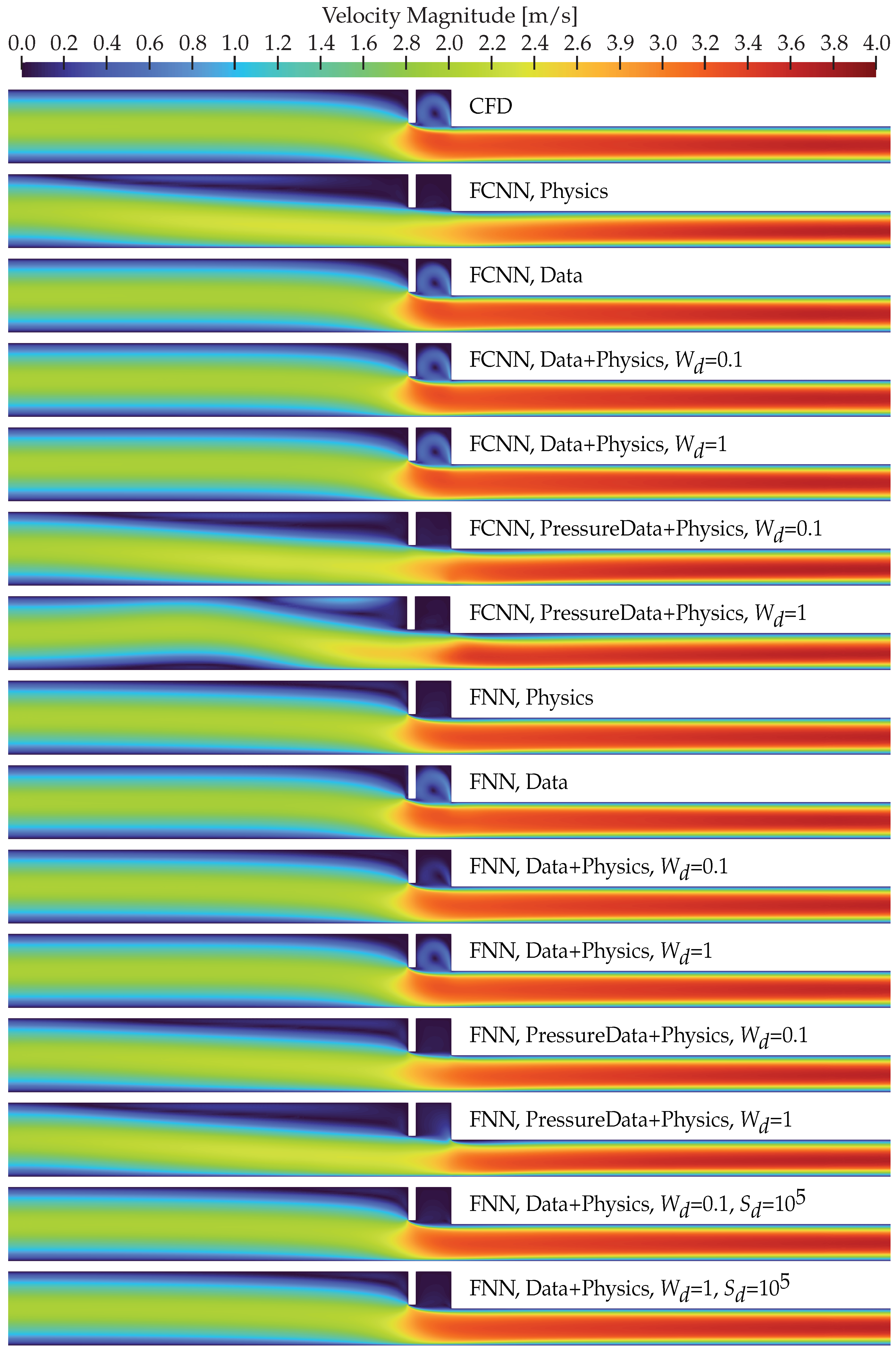 Fluids 09 00296 g005