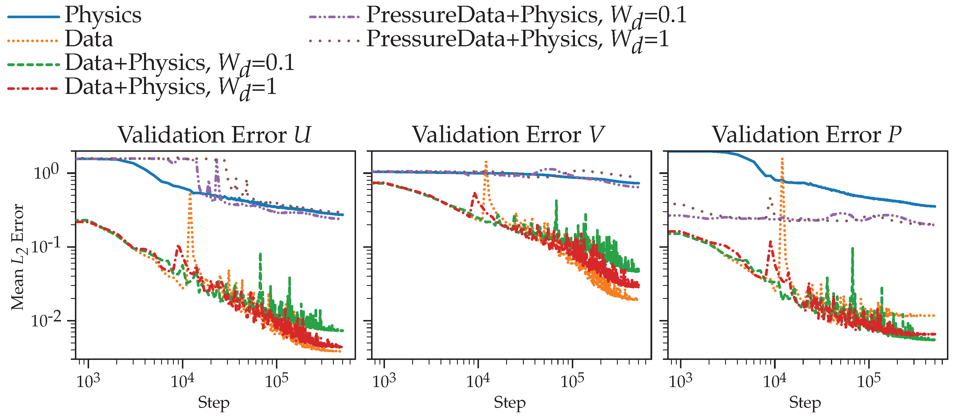 Fluids 09 00296 g009