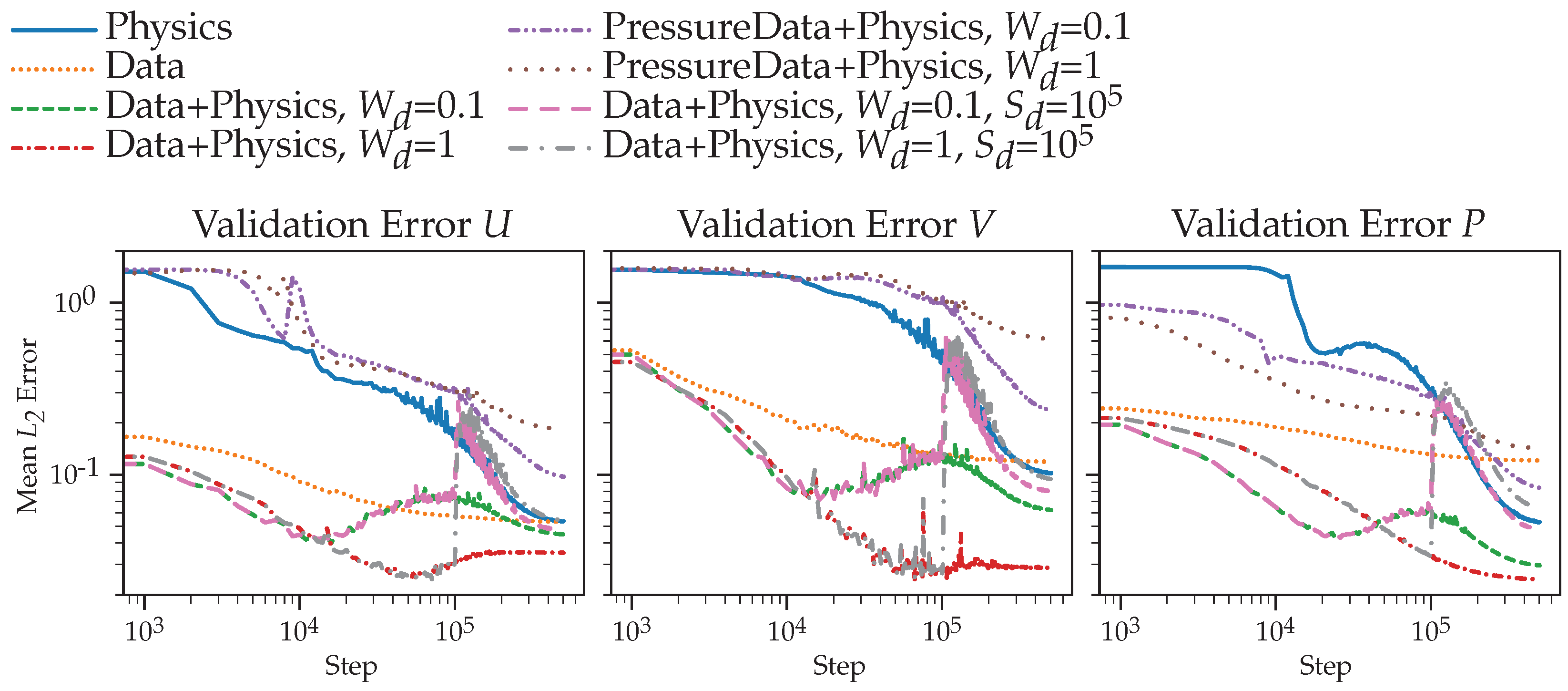 Fluids 09 00296 g010