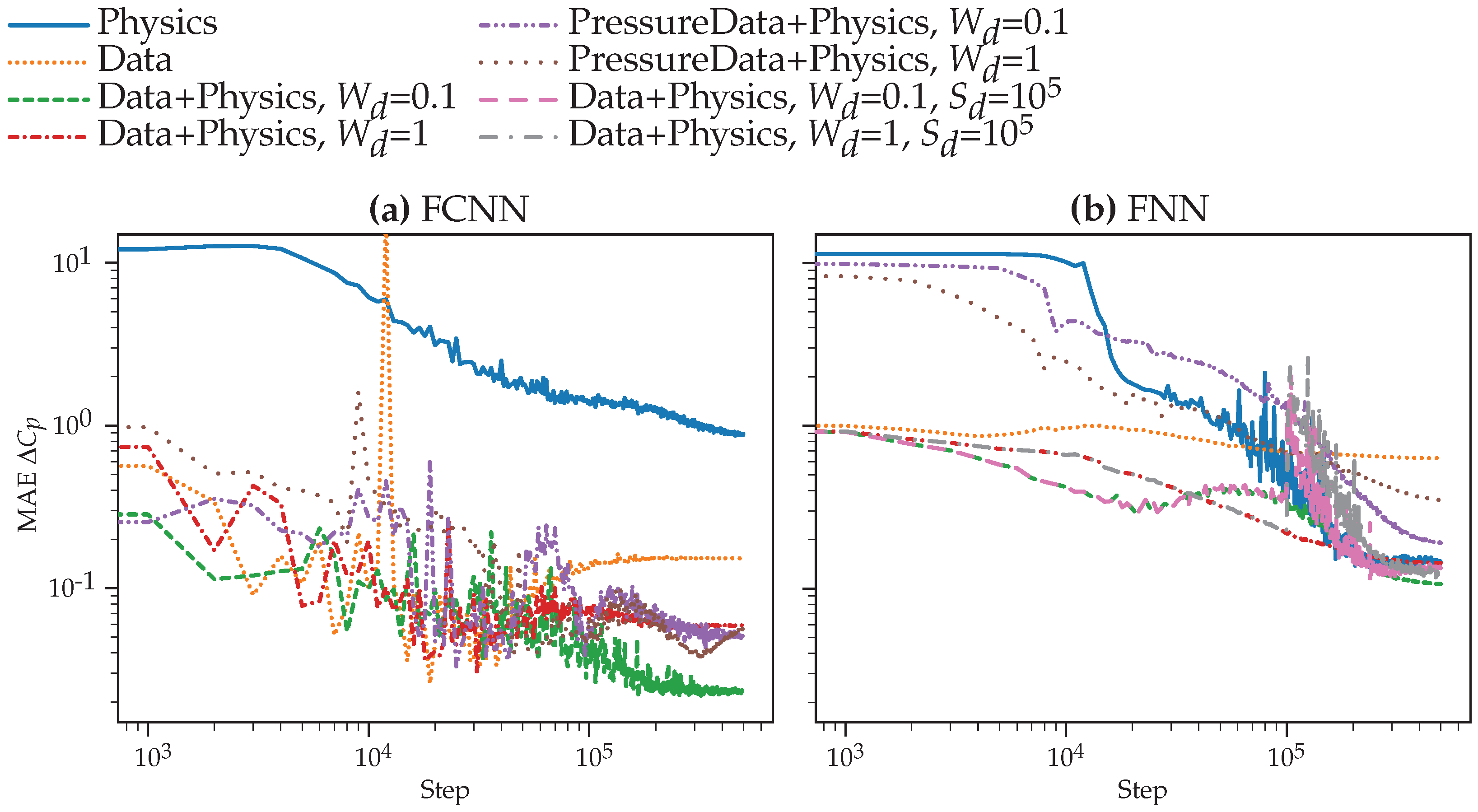 Fluids 09 00296 g011