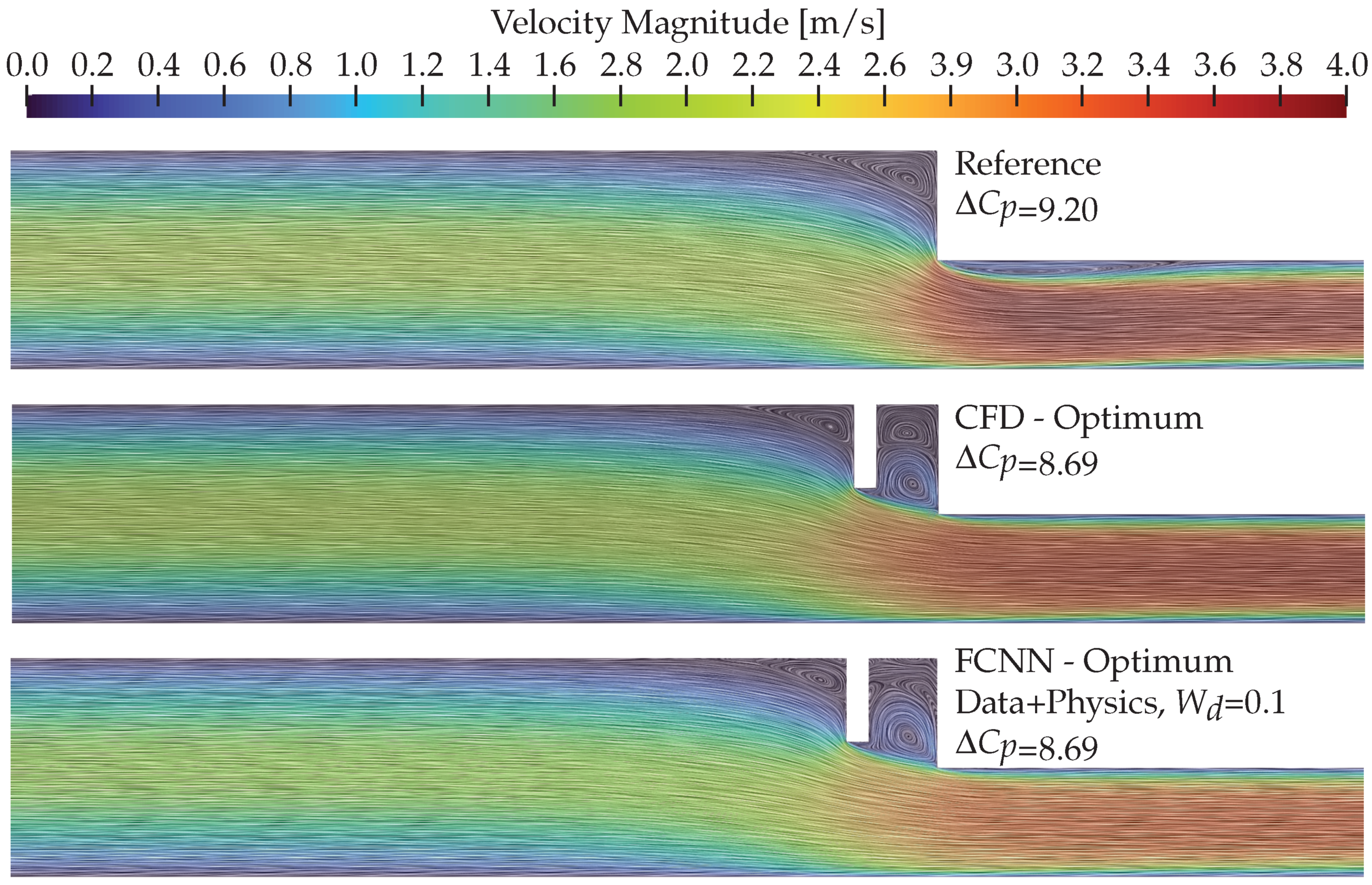 Fluids 09 00296 g013