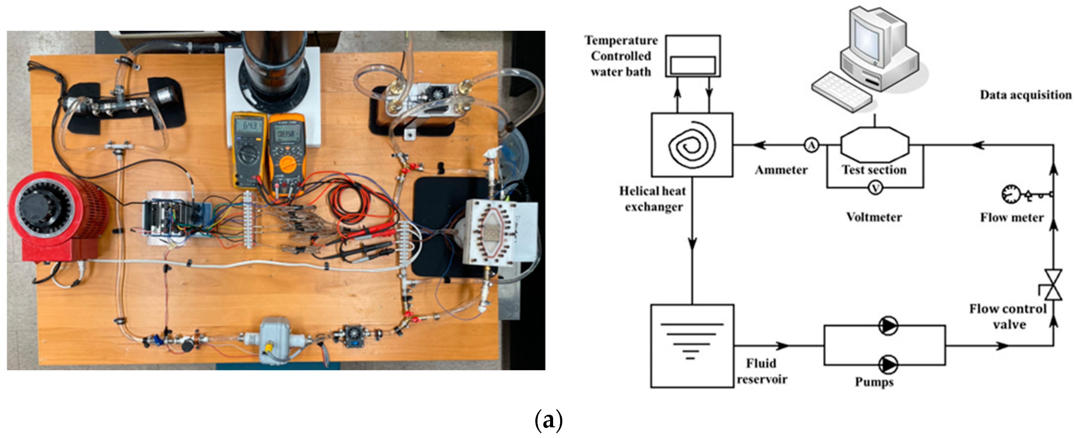 Fluids 09 00297 g001a