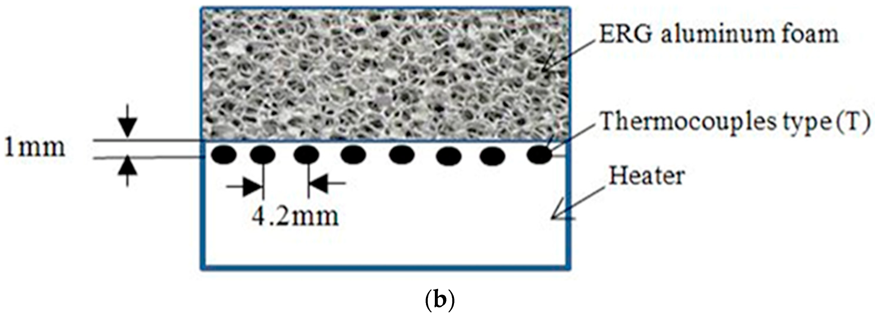 Fluids 09 00297 g001b