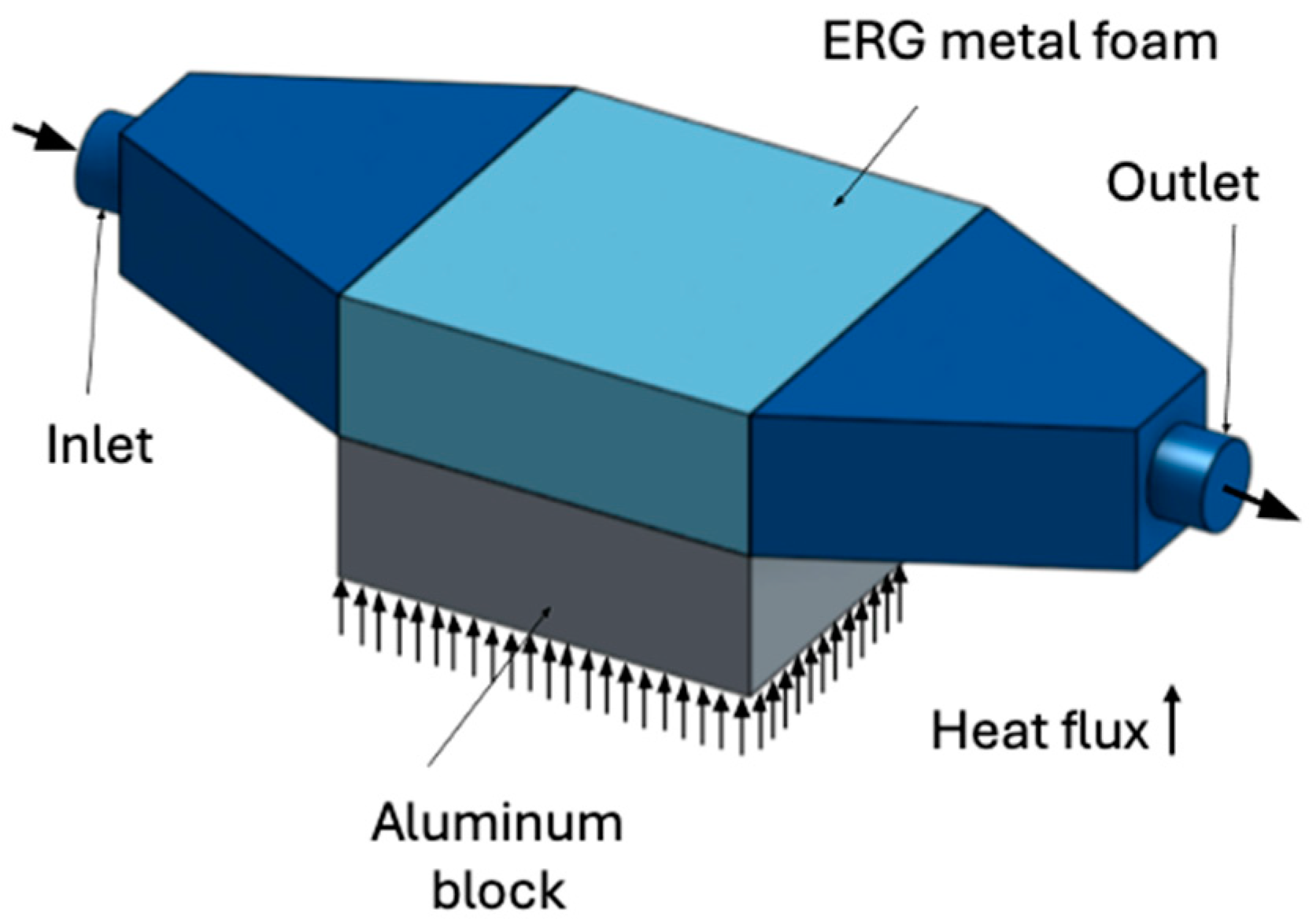 Fluids 09 00297 g003