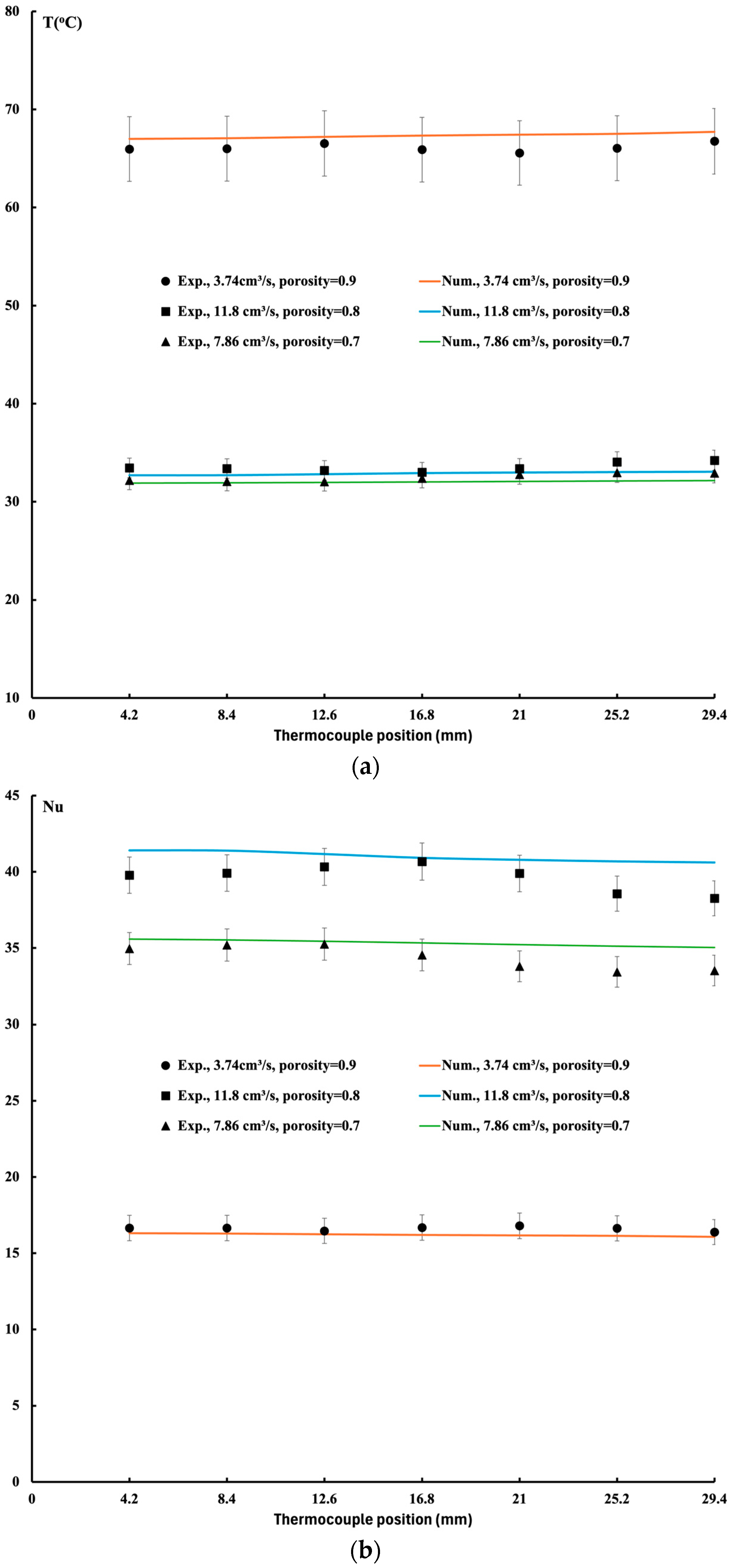 Fluids 09 00297 g008