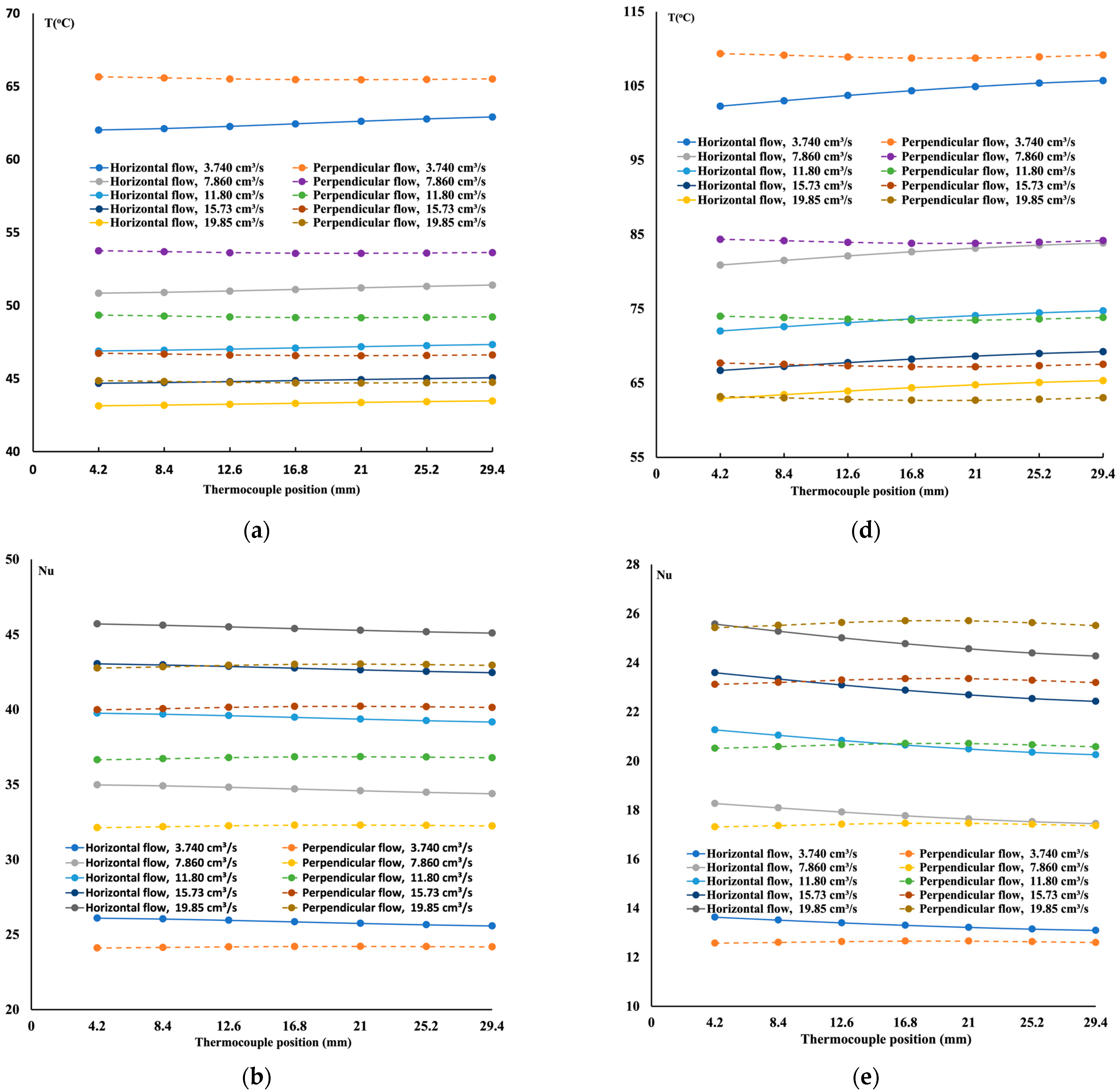 Fluids 09 00297 g011a
