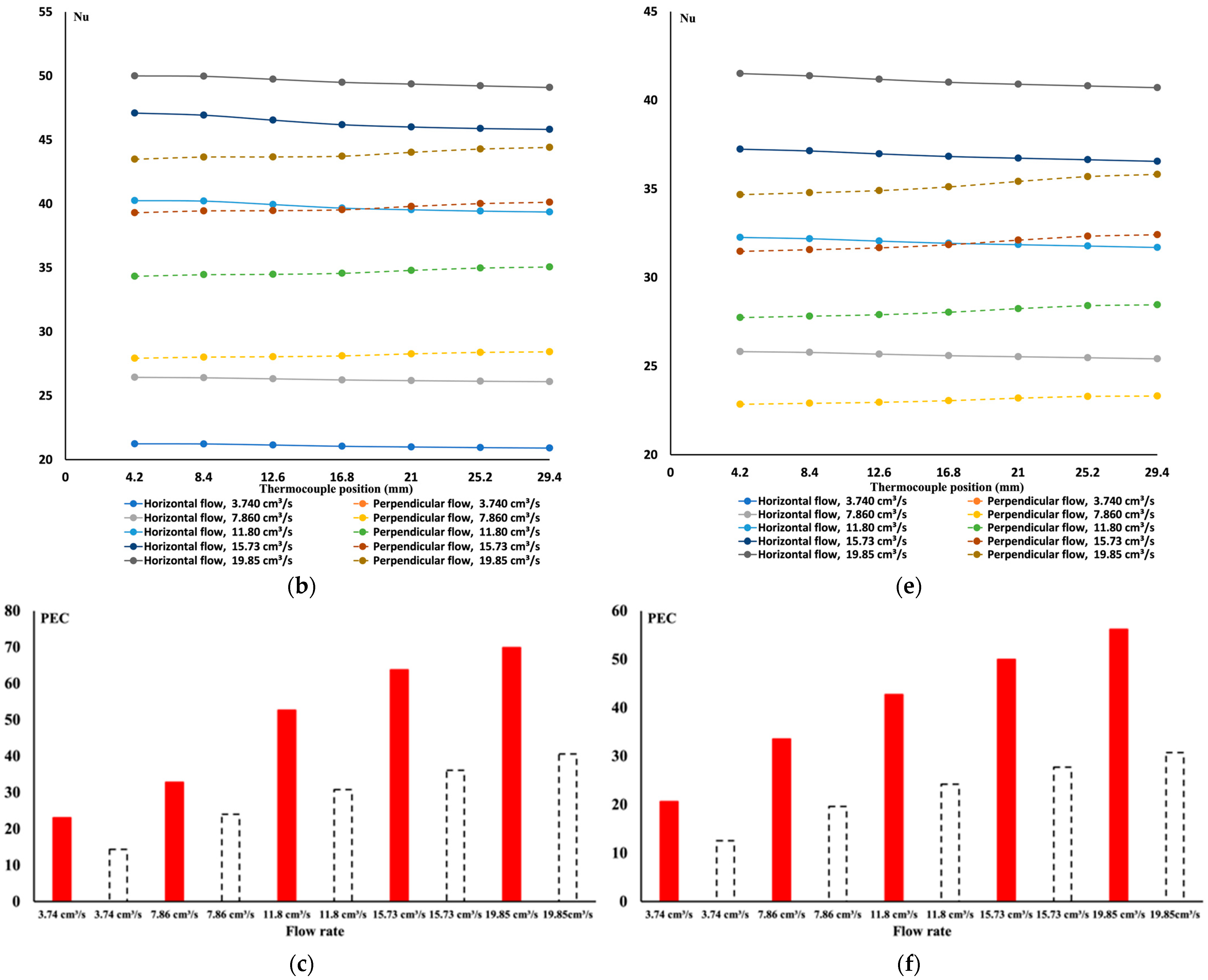 Fluids 09 00297 g012b