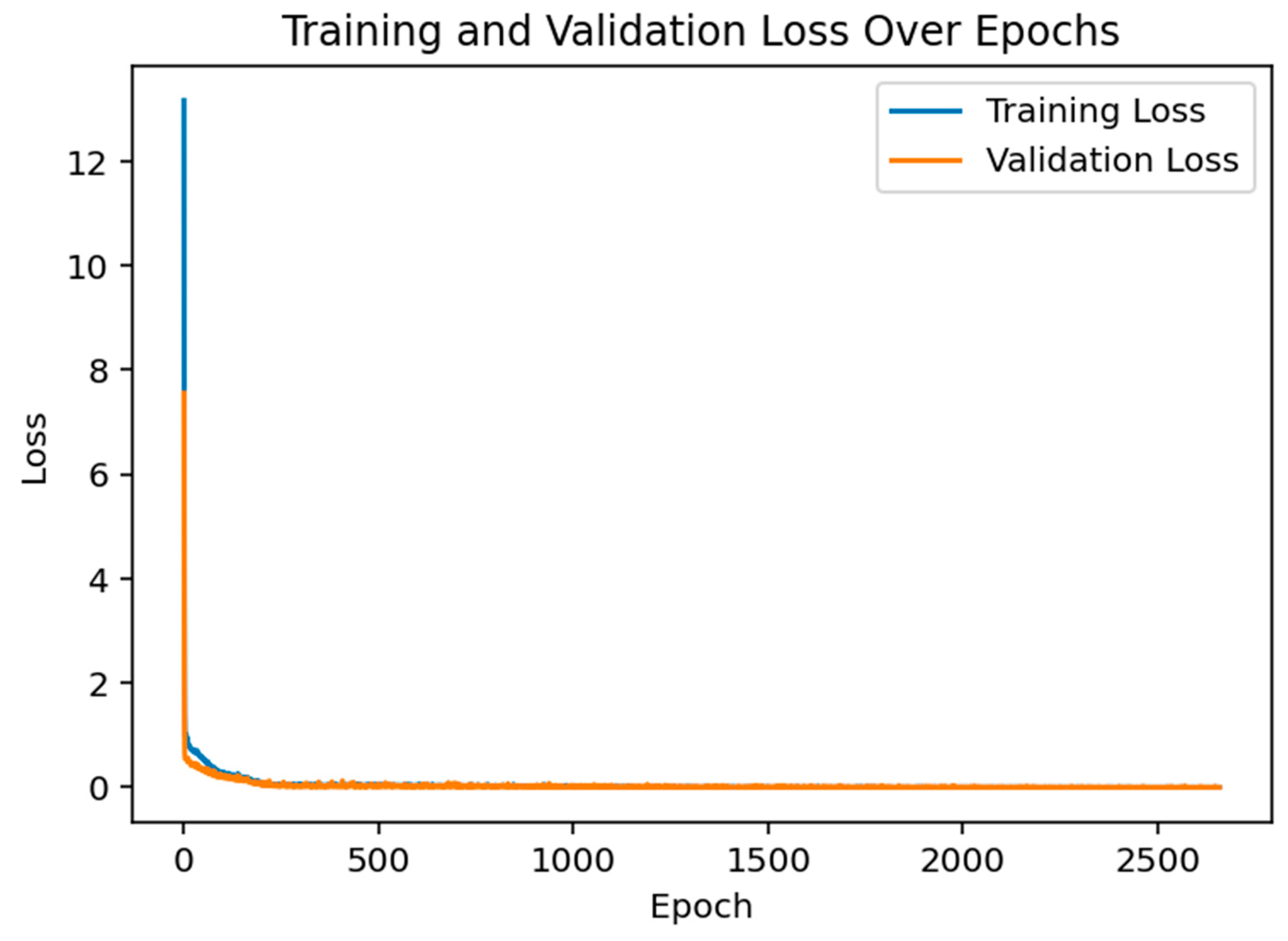 Fluids 09 00298 g006