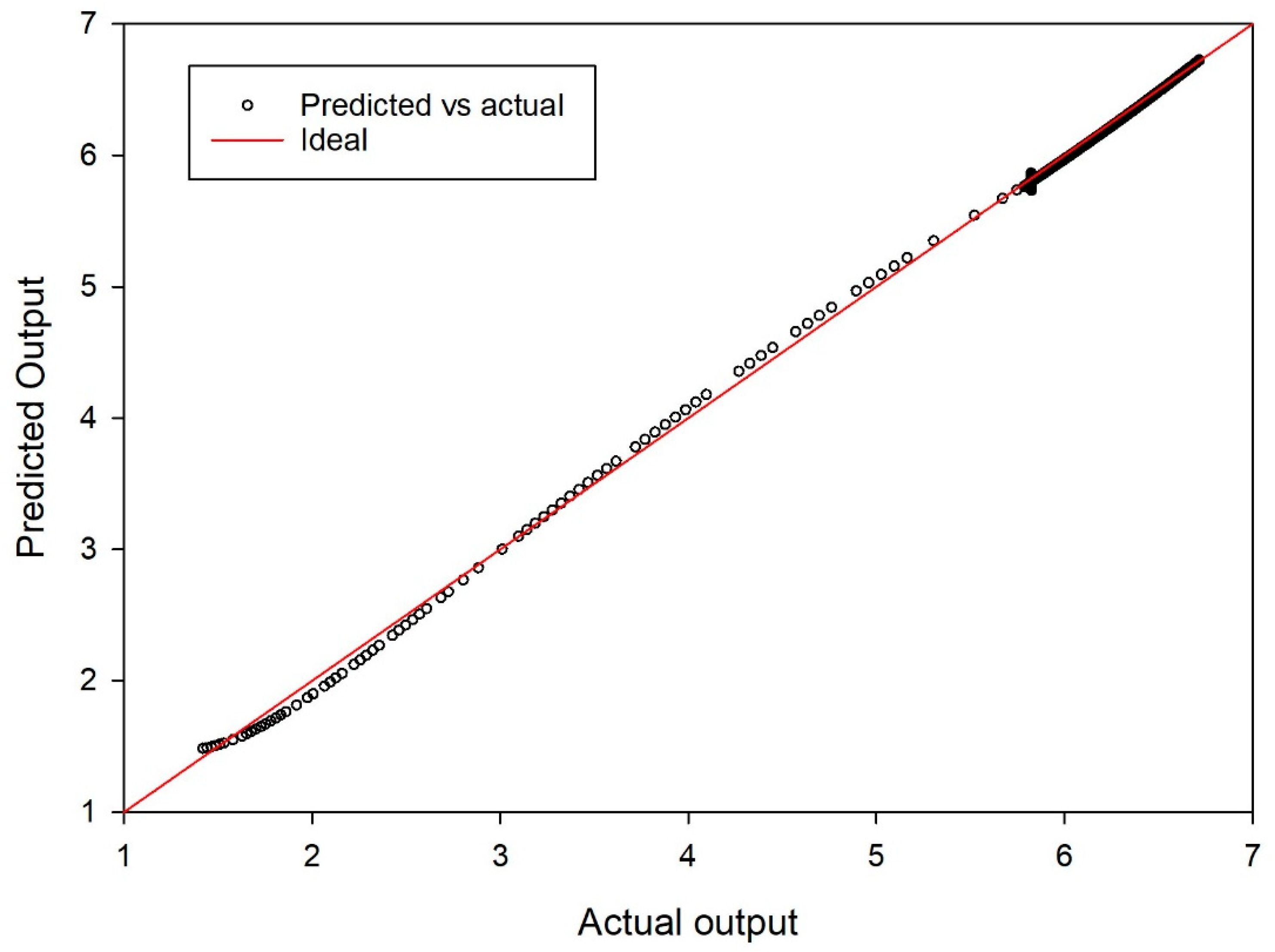 Fluids 09 00298 g007