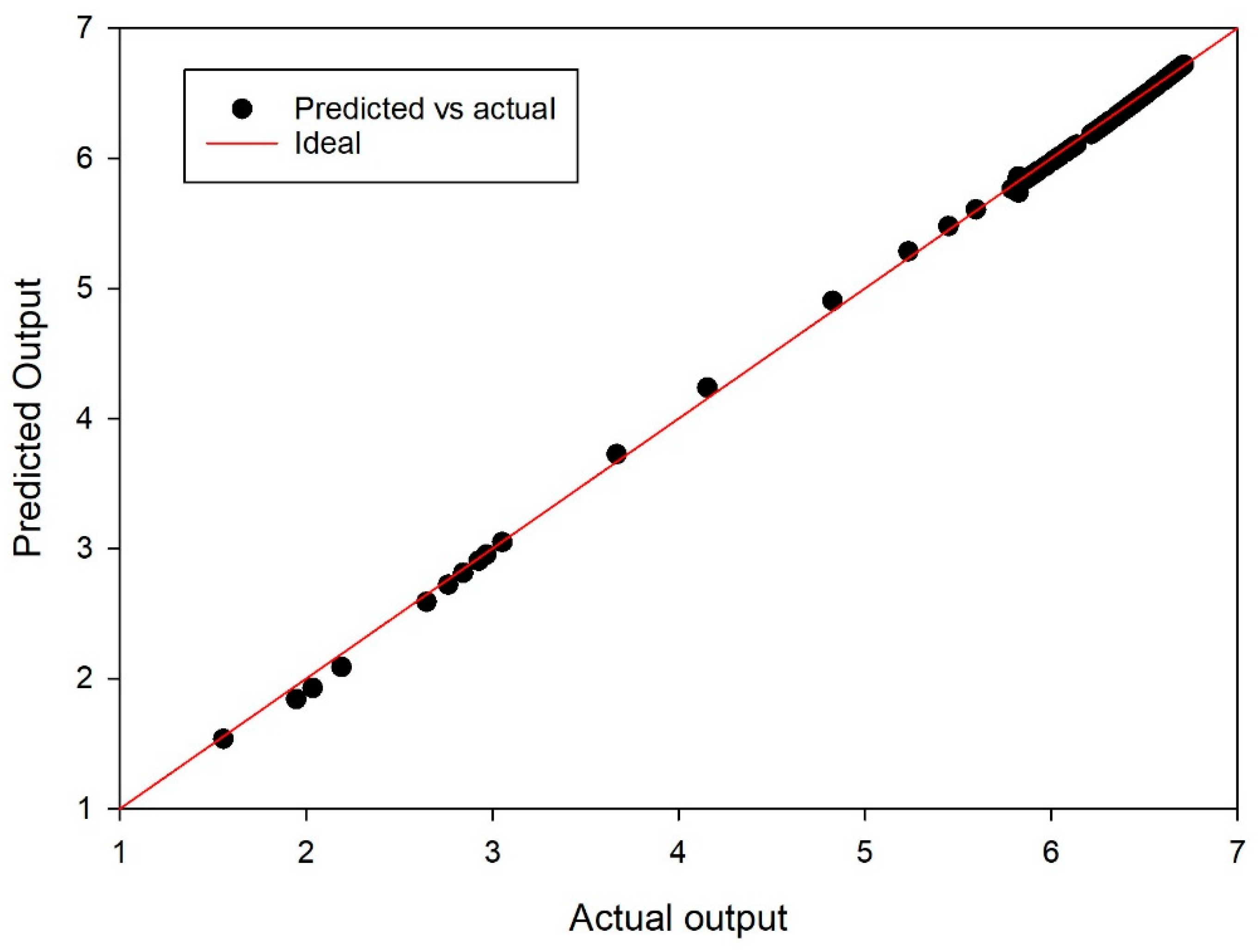 Fluids 09 00298 g008