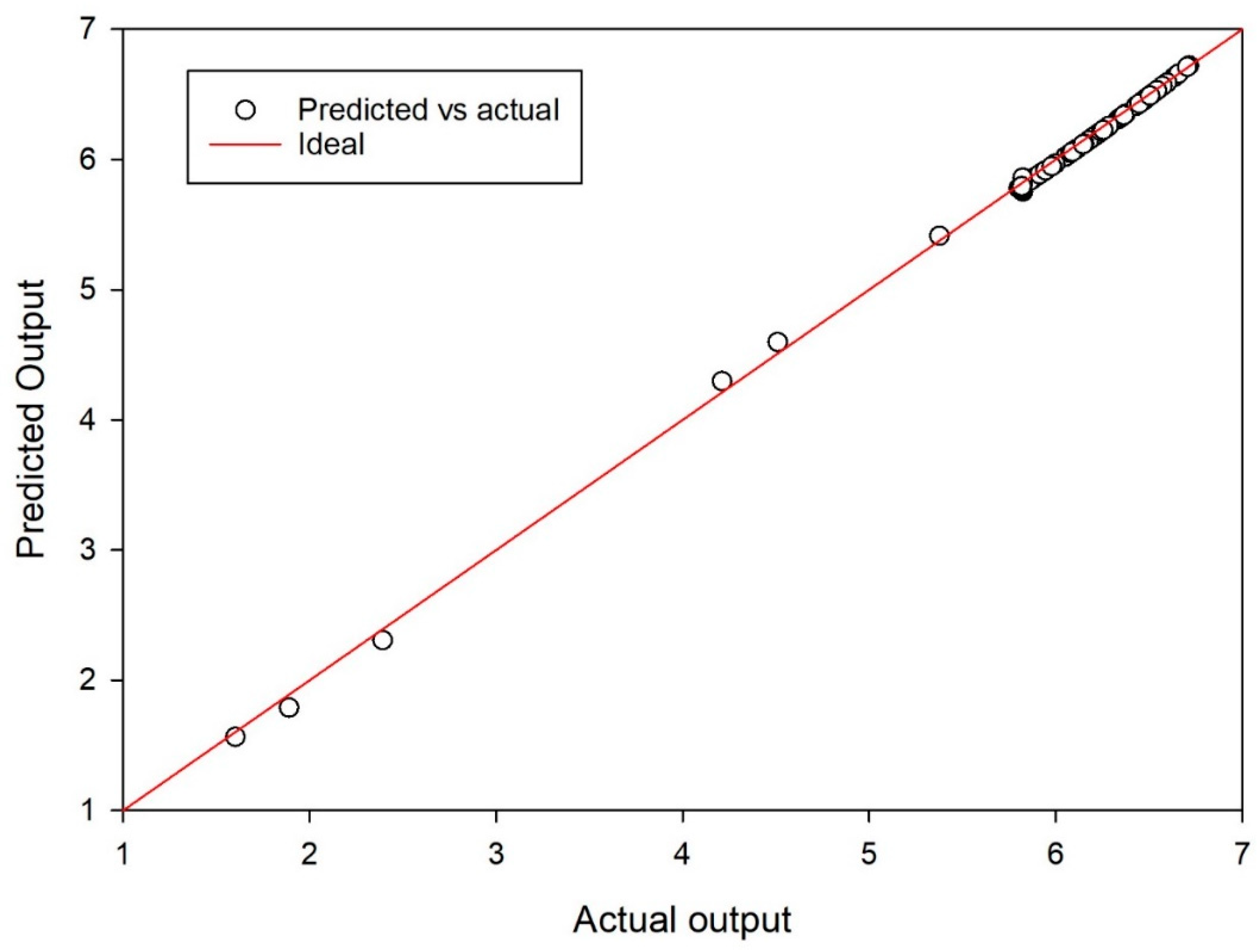 Fluids 09 00298 g009