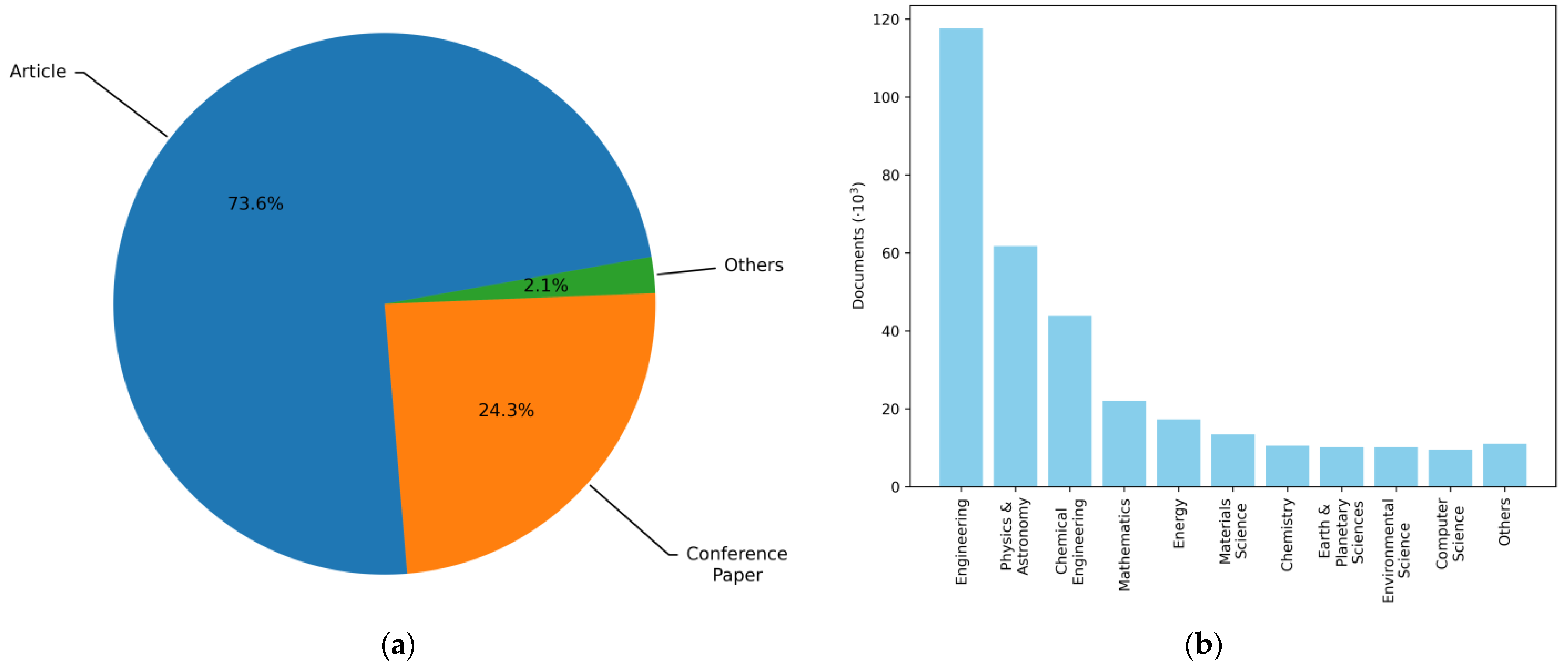 Fluids 09 00299 g001a