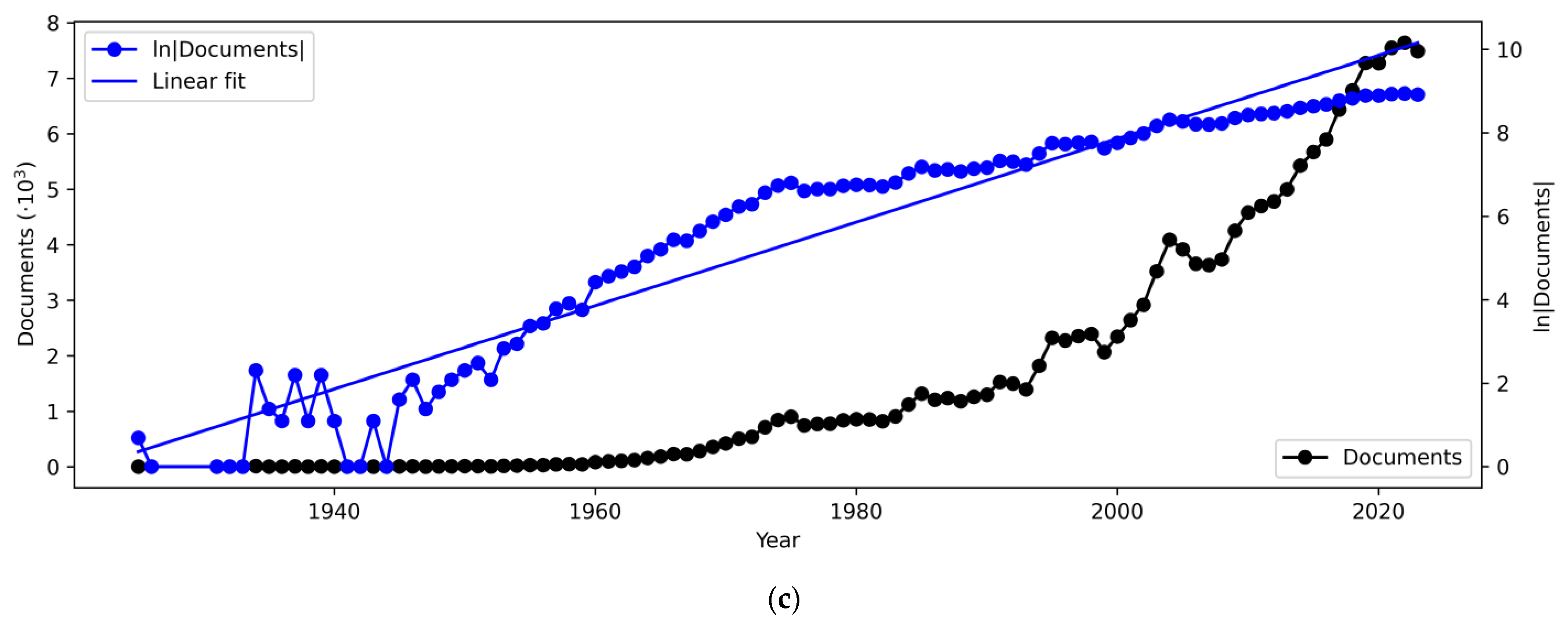 Fluids 09 00299 g001b