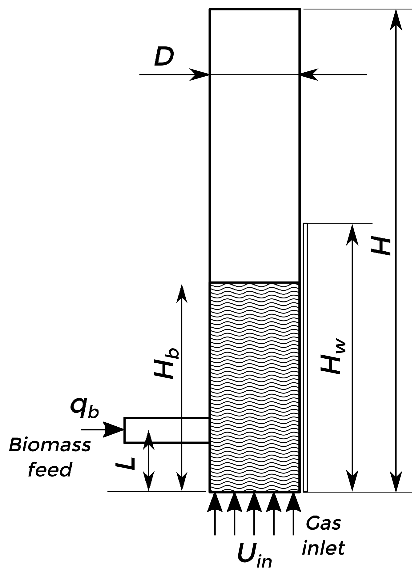 Fluids 09 00301 g002