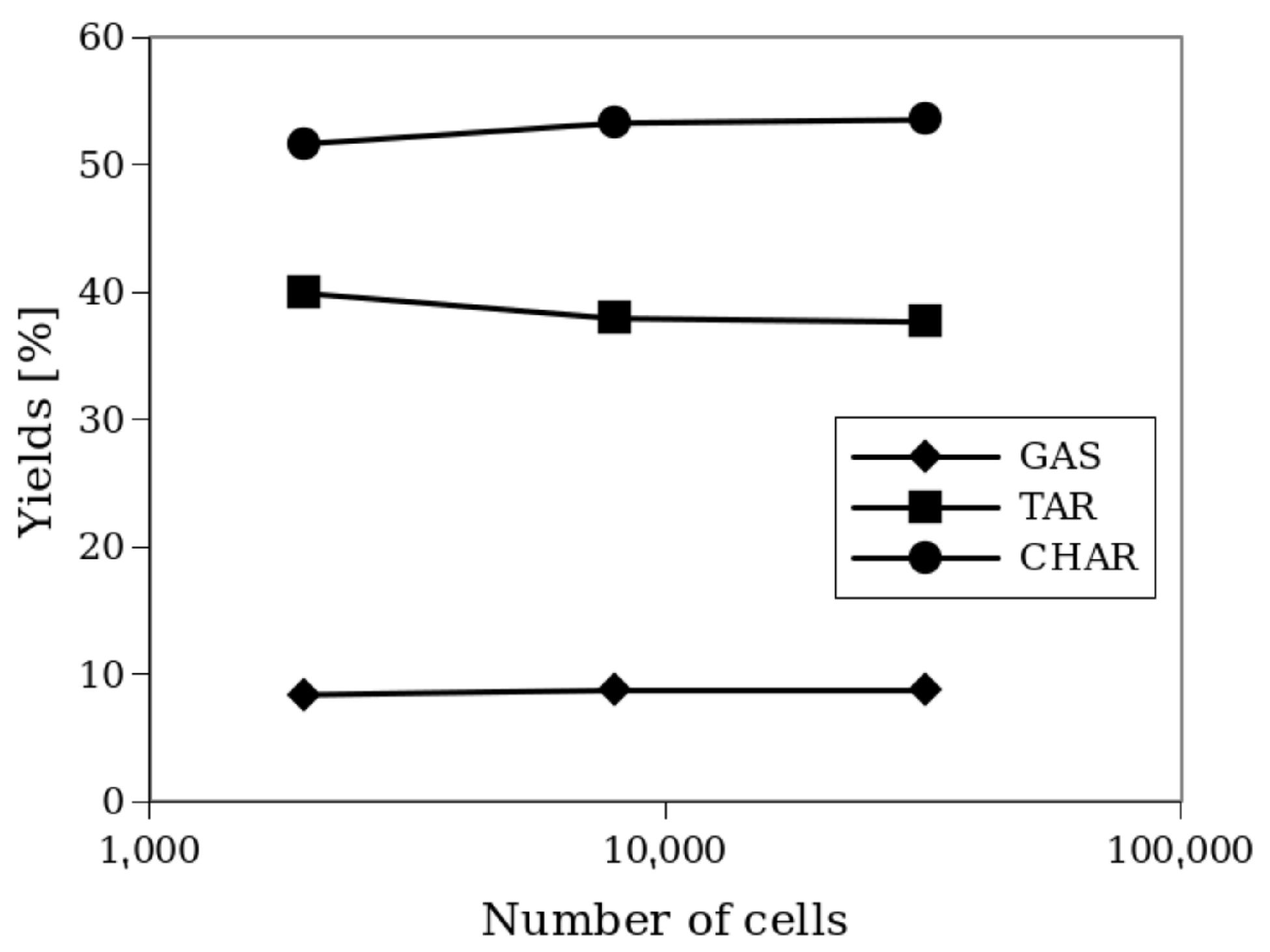 Fluids 09 00301 g005