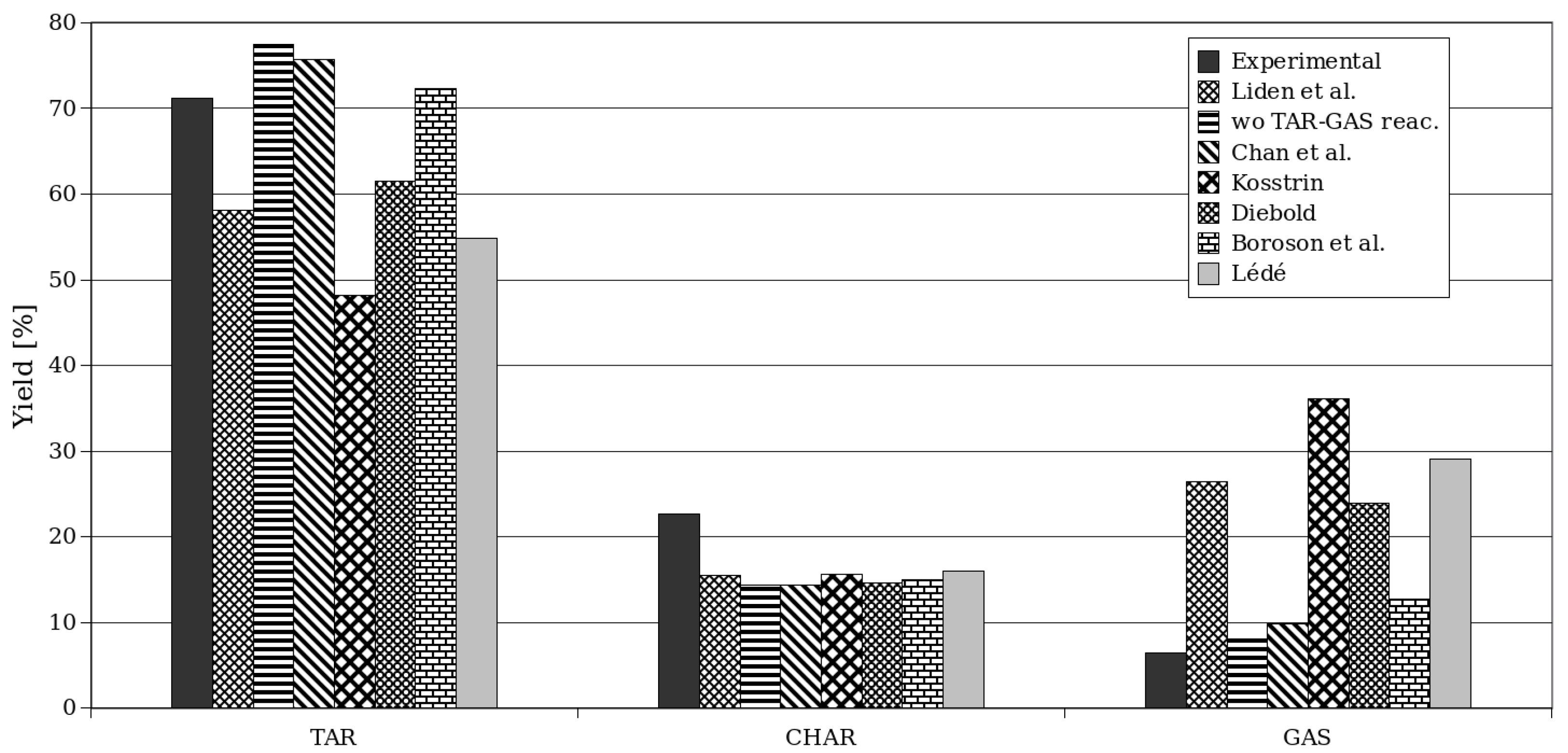 Fluids 09 00301 g010