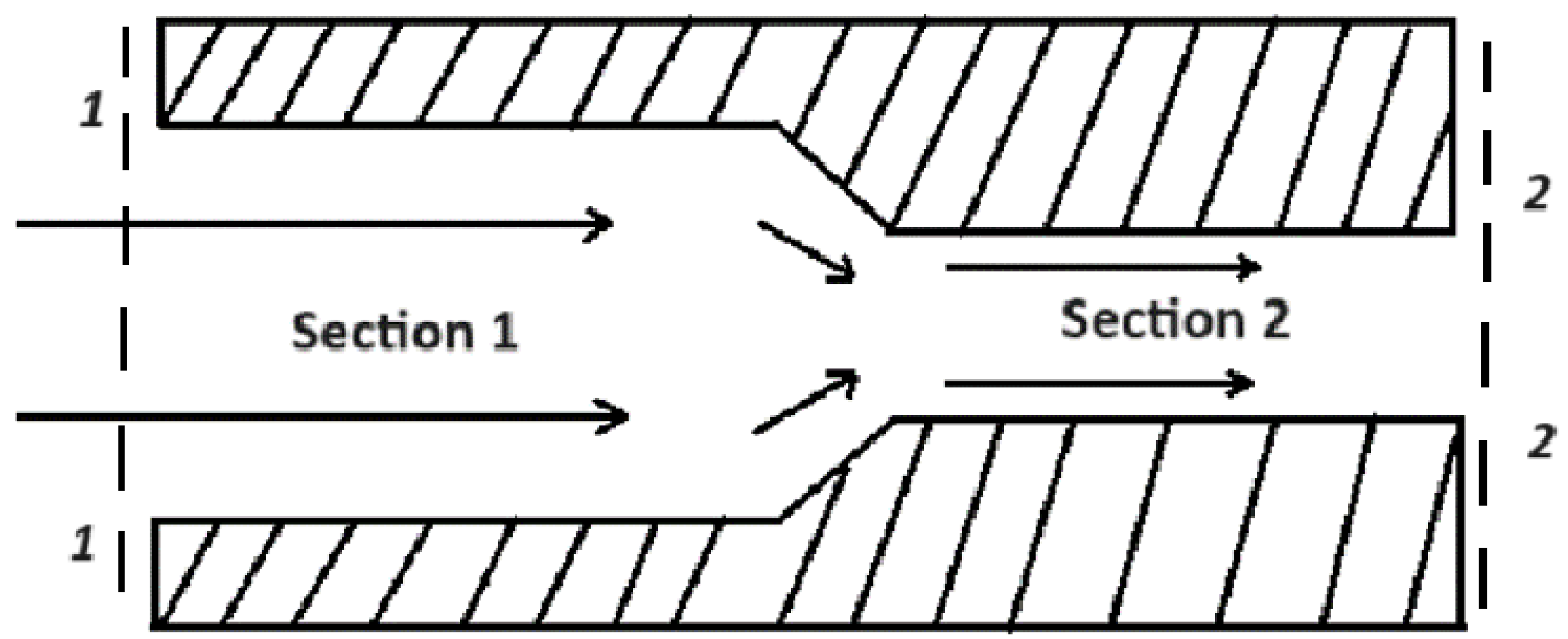 Fluids 09 00302 g004