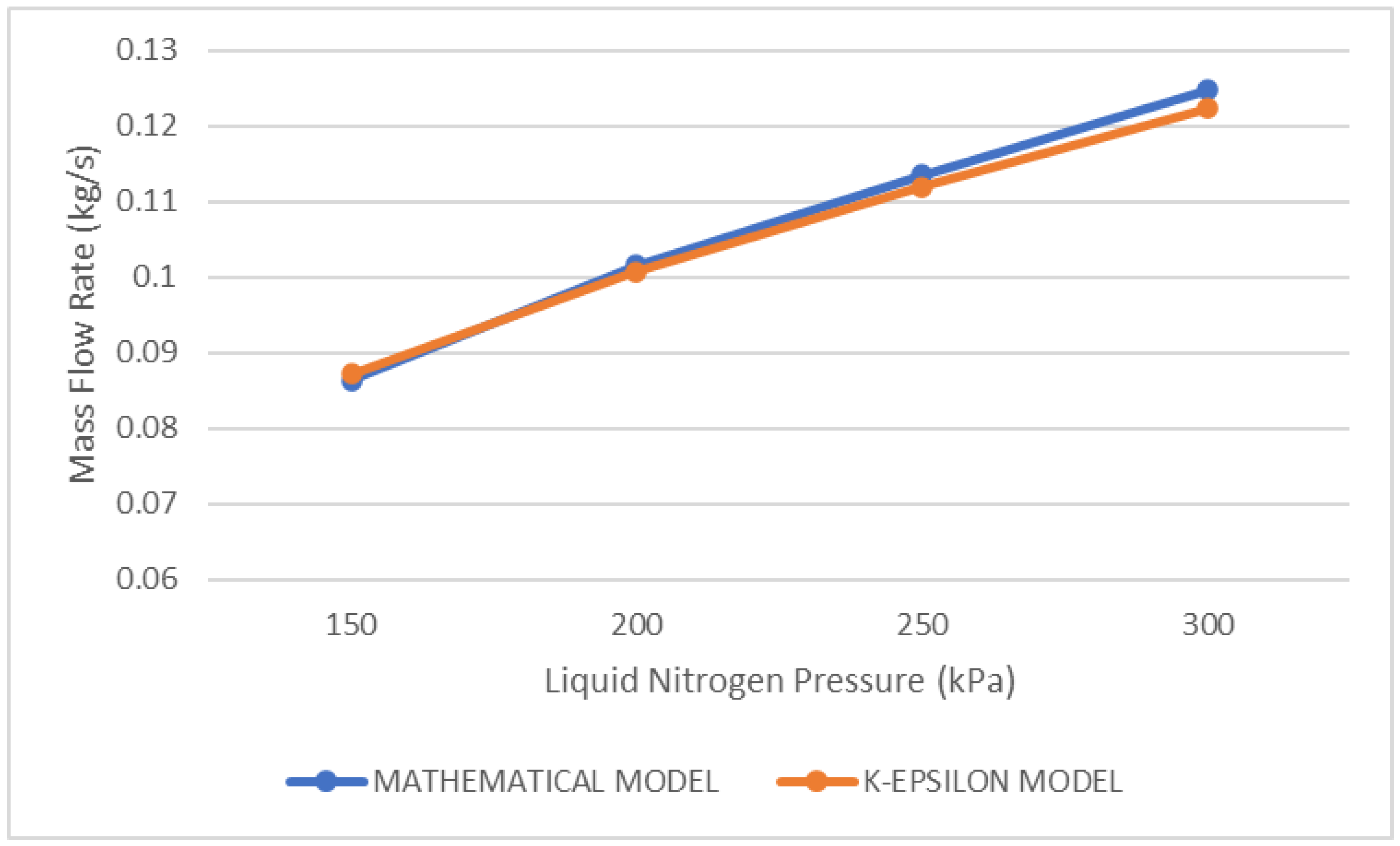 Fluids 09 00302 g012