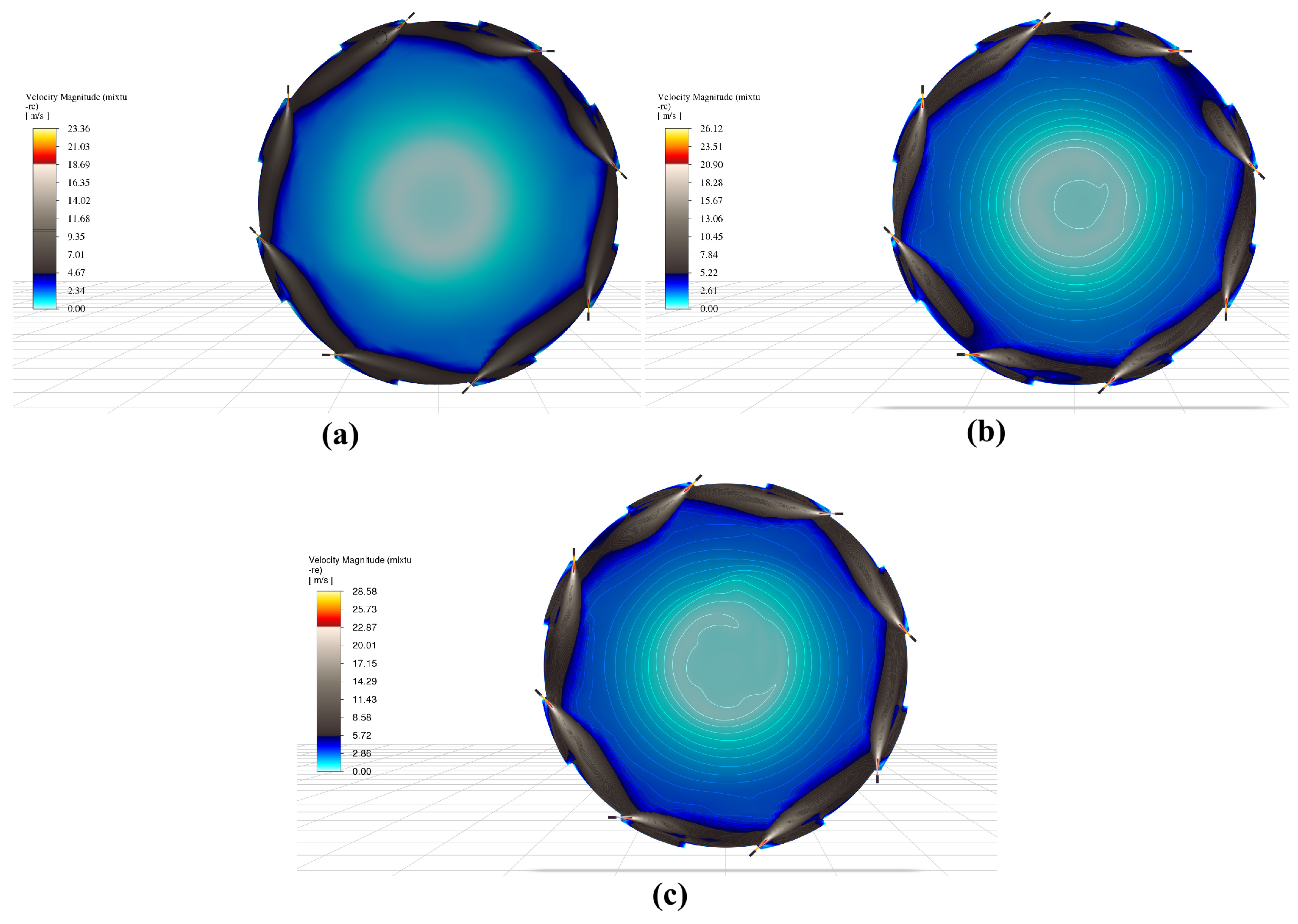 Fluids 09 00302 g016