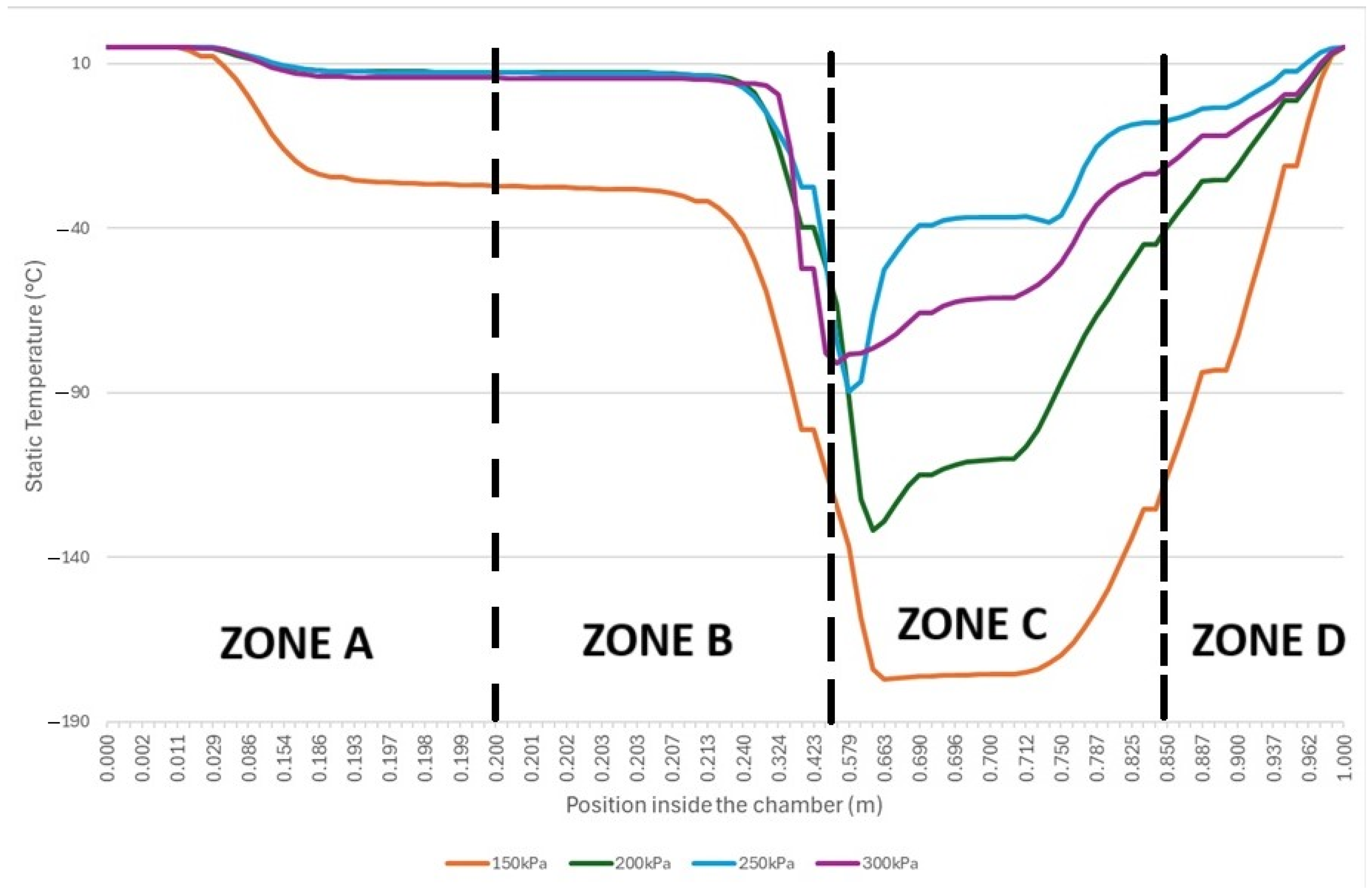 Fluids 09 00302 g019