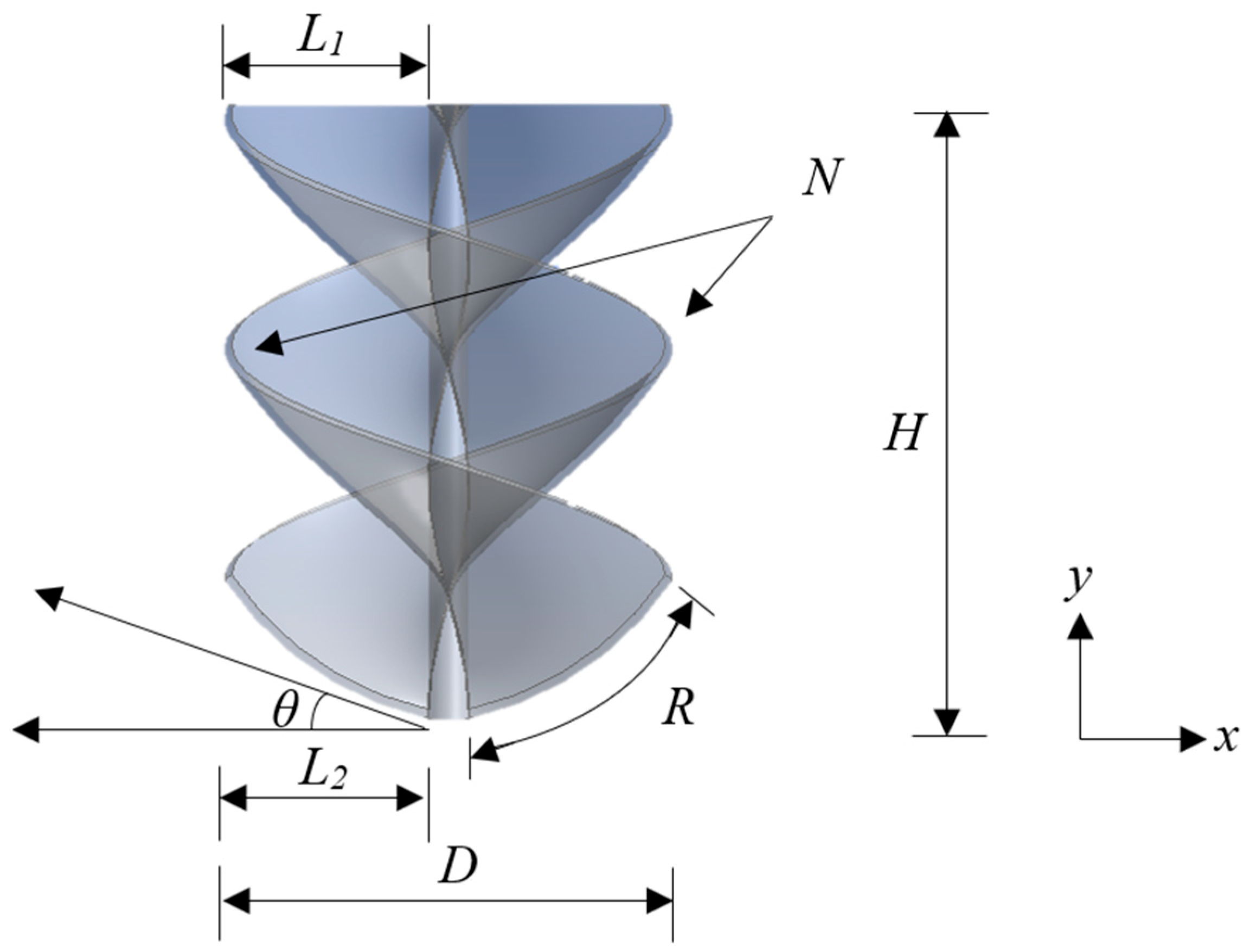 Fluids 09 00303 g001