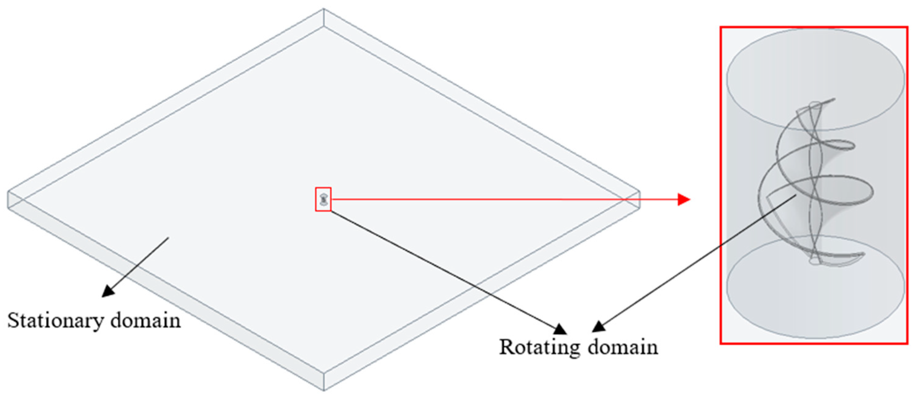 Fluids 09 00303 g004