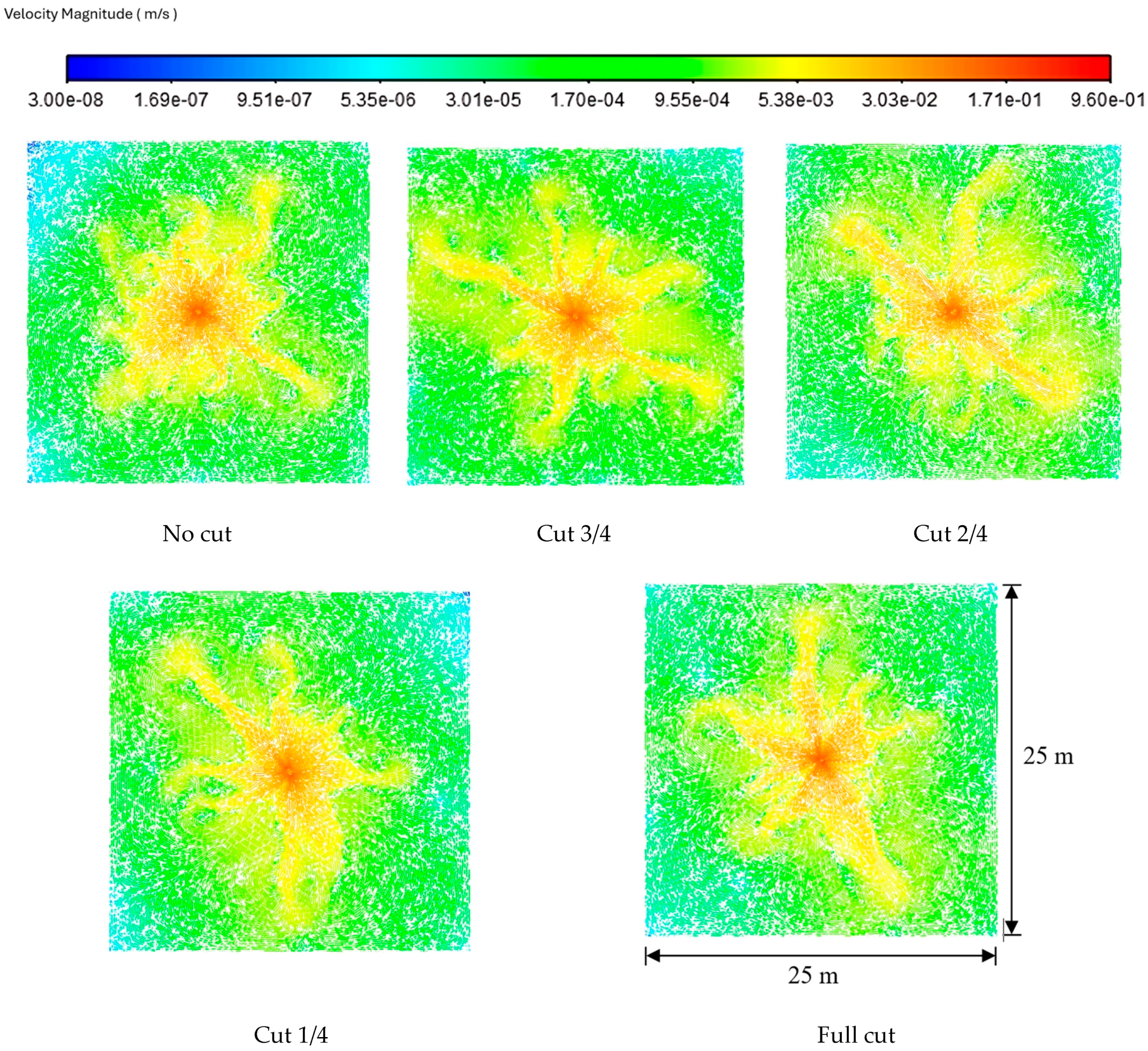 Fluids 09 00303 g009