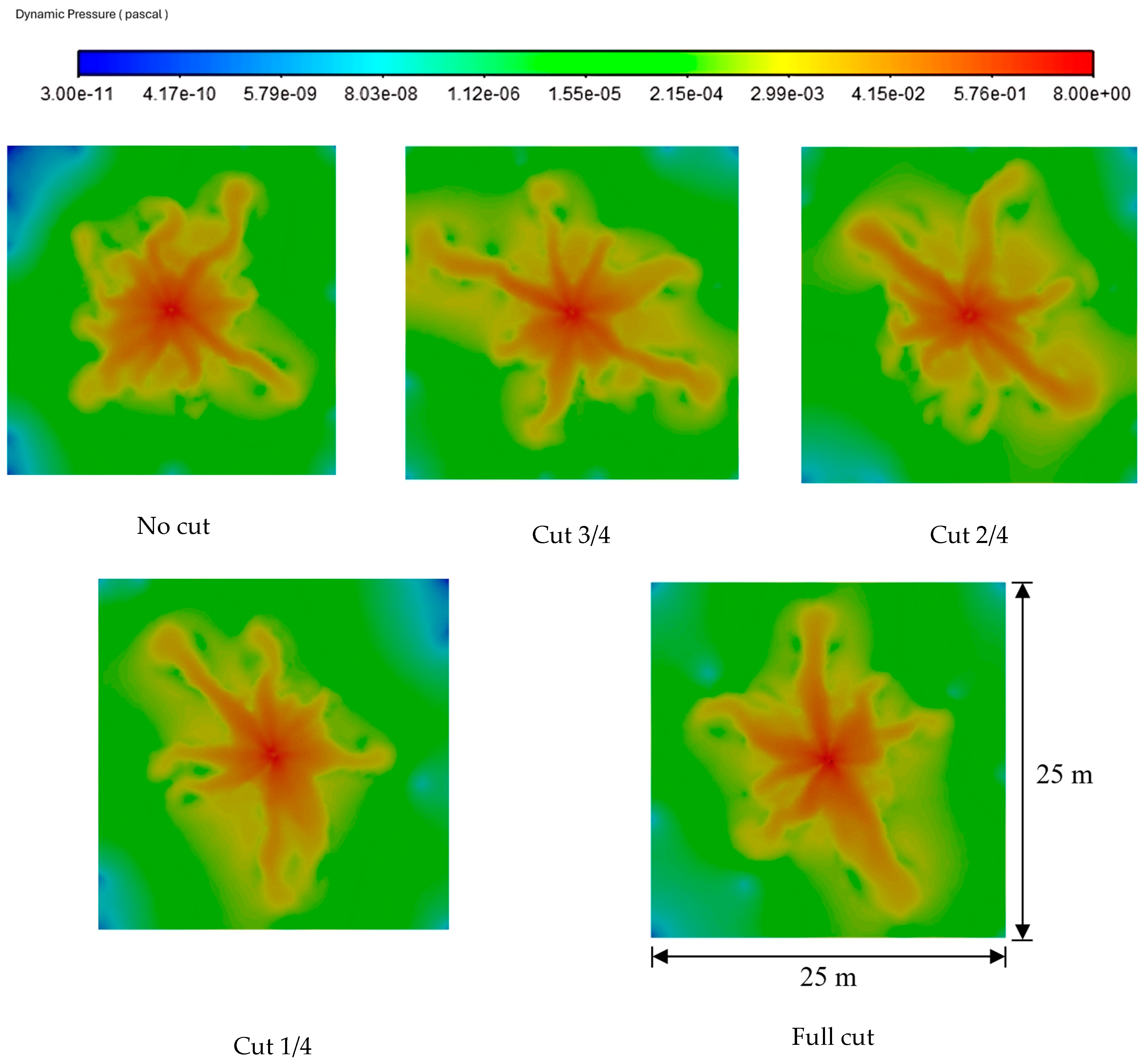 Fluids 09 00303 g011