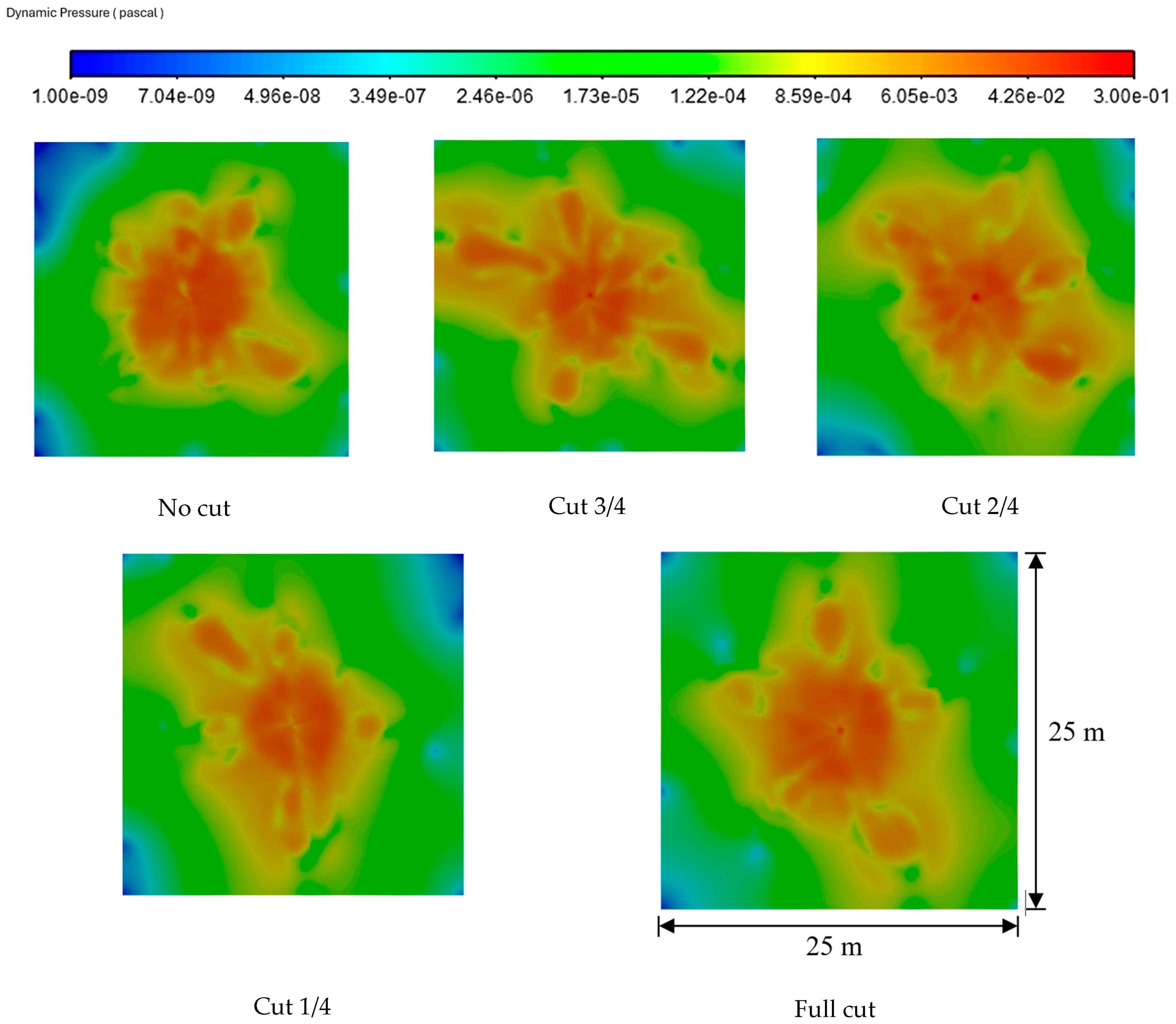 Fluids 09 00303 g012