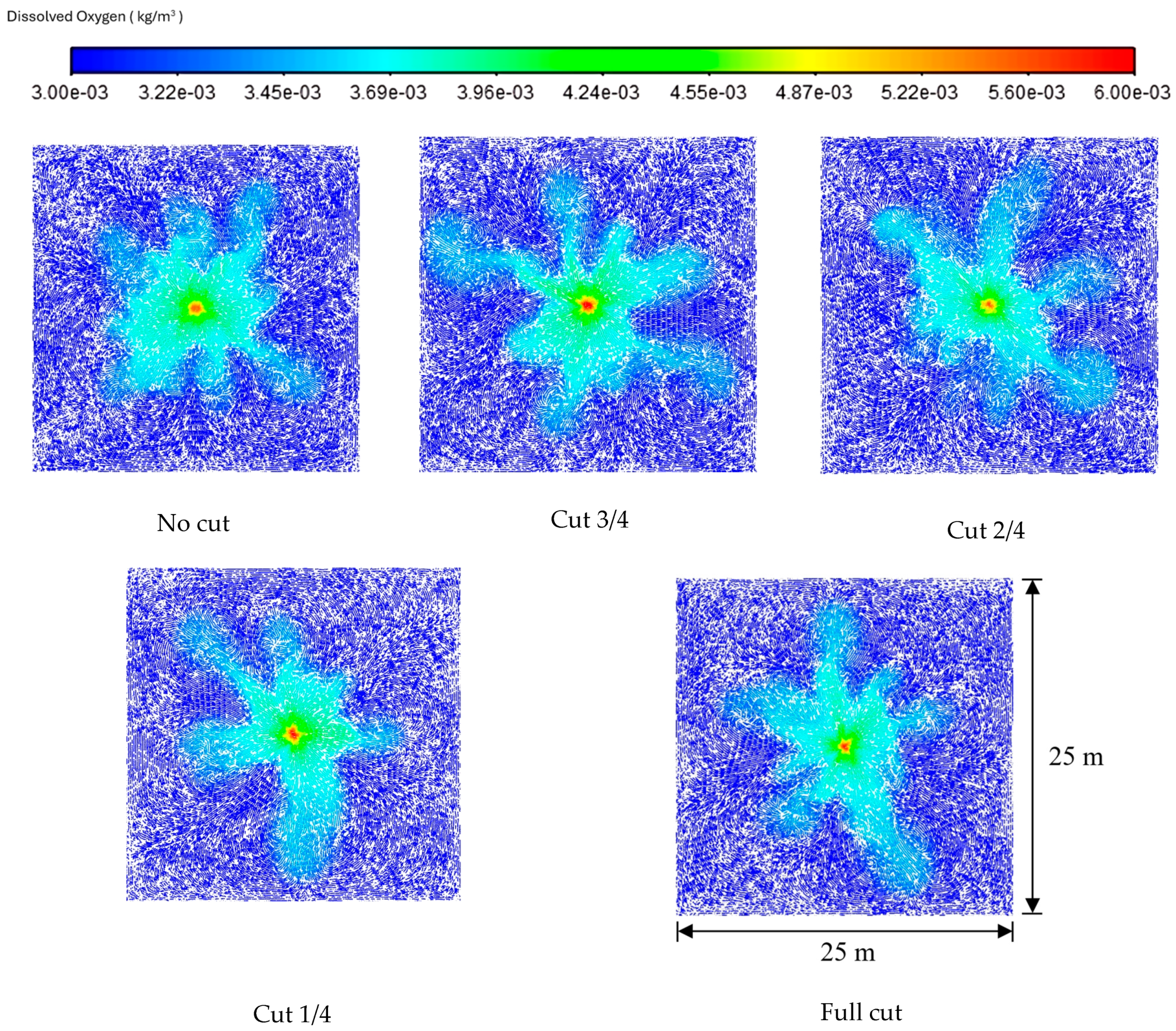 Fluids 09 00303 g013
