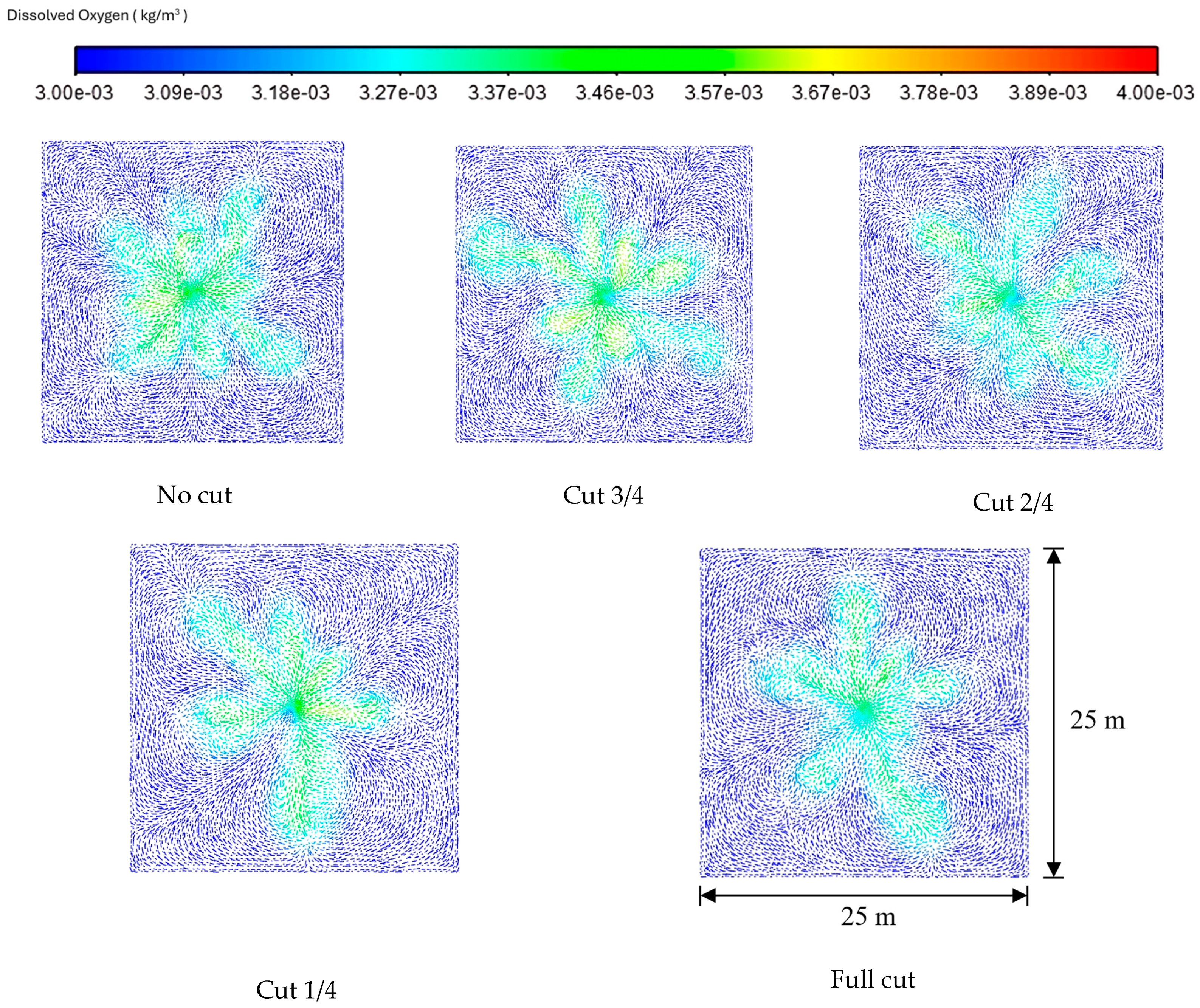 Fluids 09 00303 g014