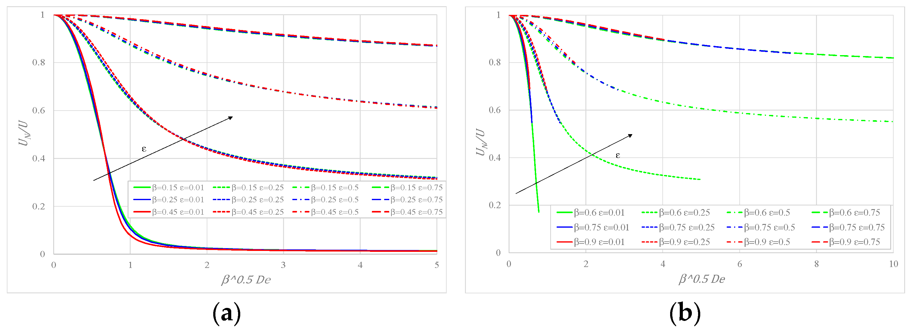 Fluids 10 00001 g004
