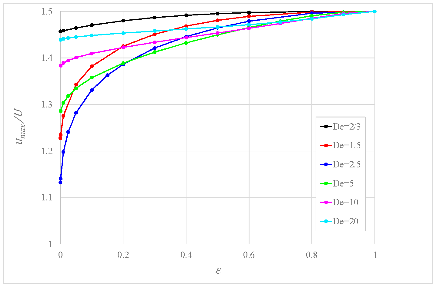 Fluids 10 00001 g005