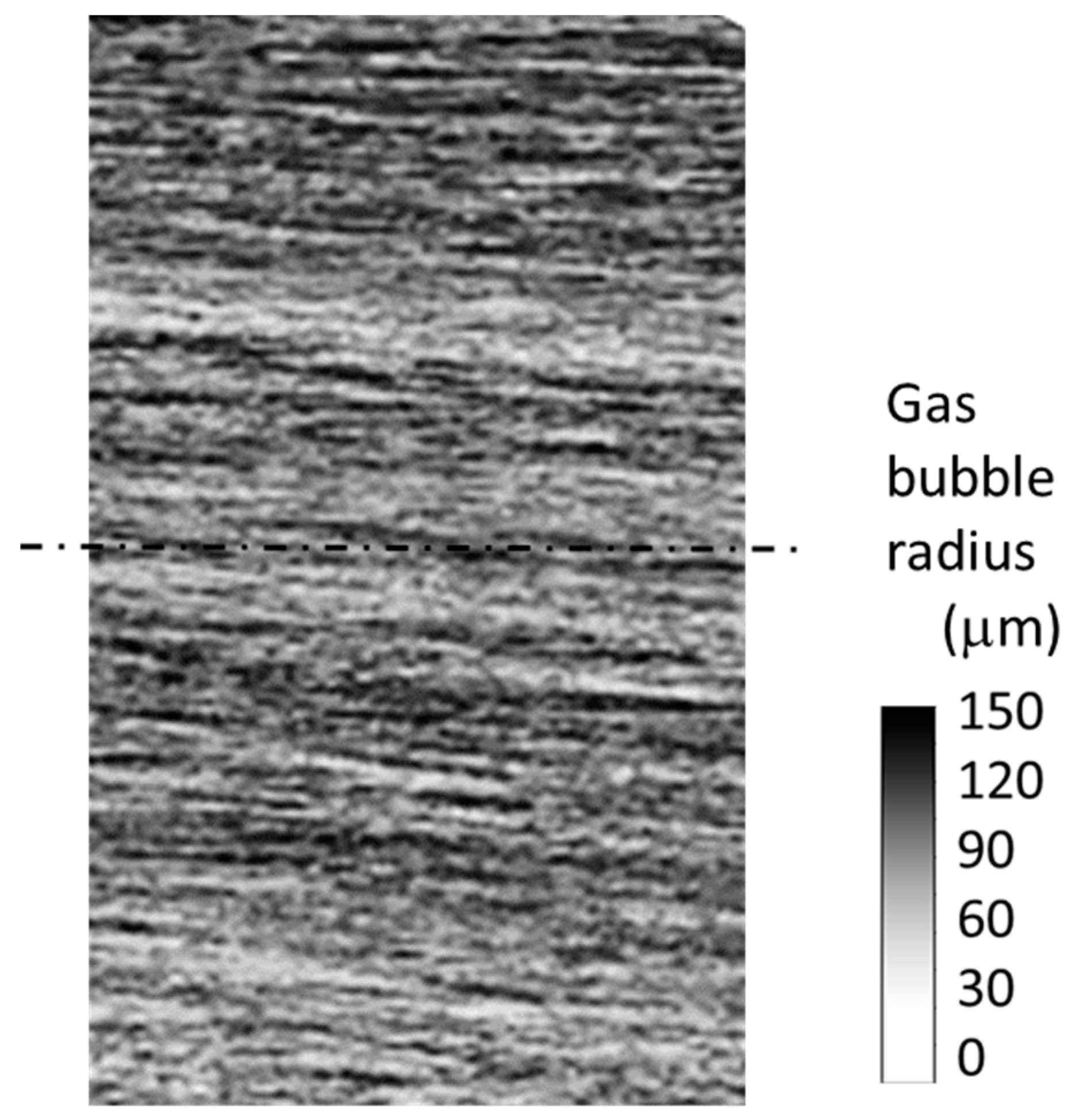Fluids 10 00003 g004