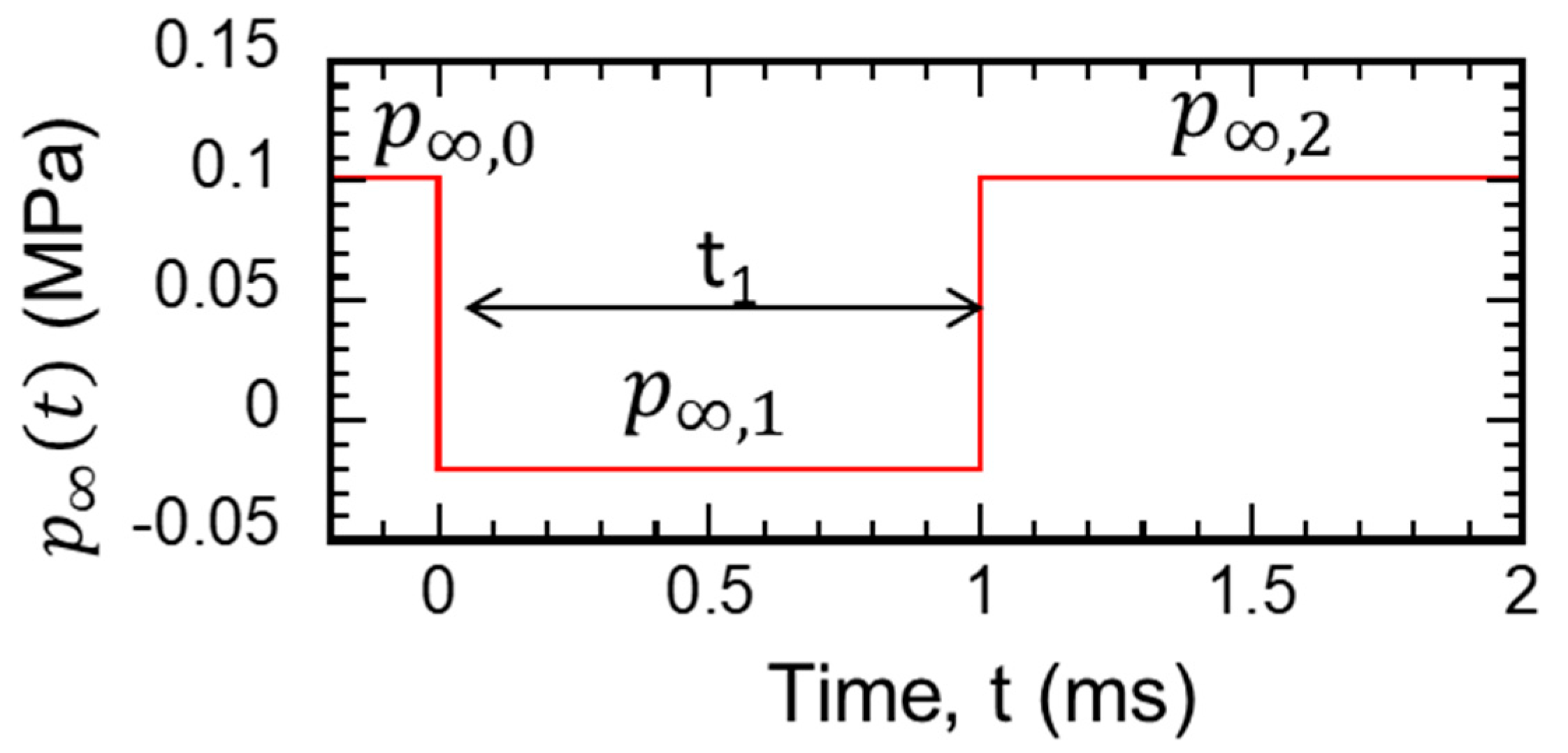 Fluids 10 00003 g008