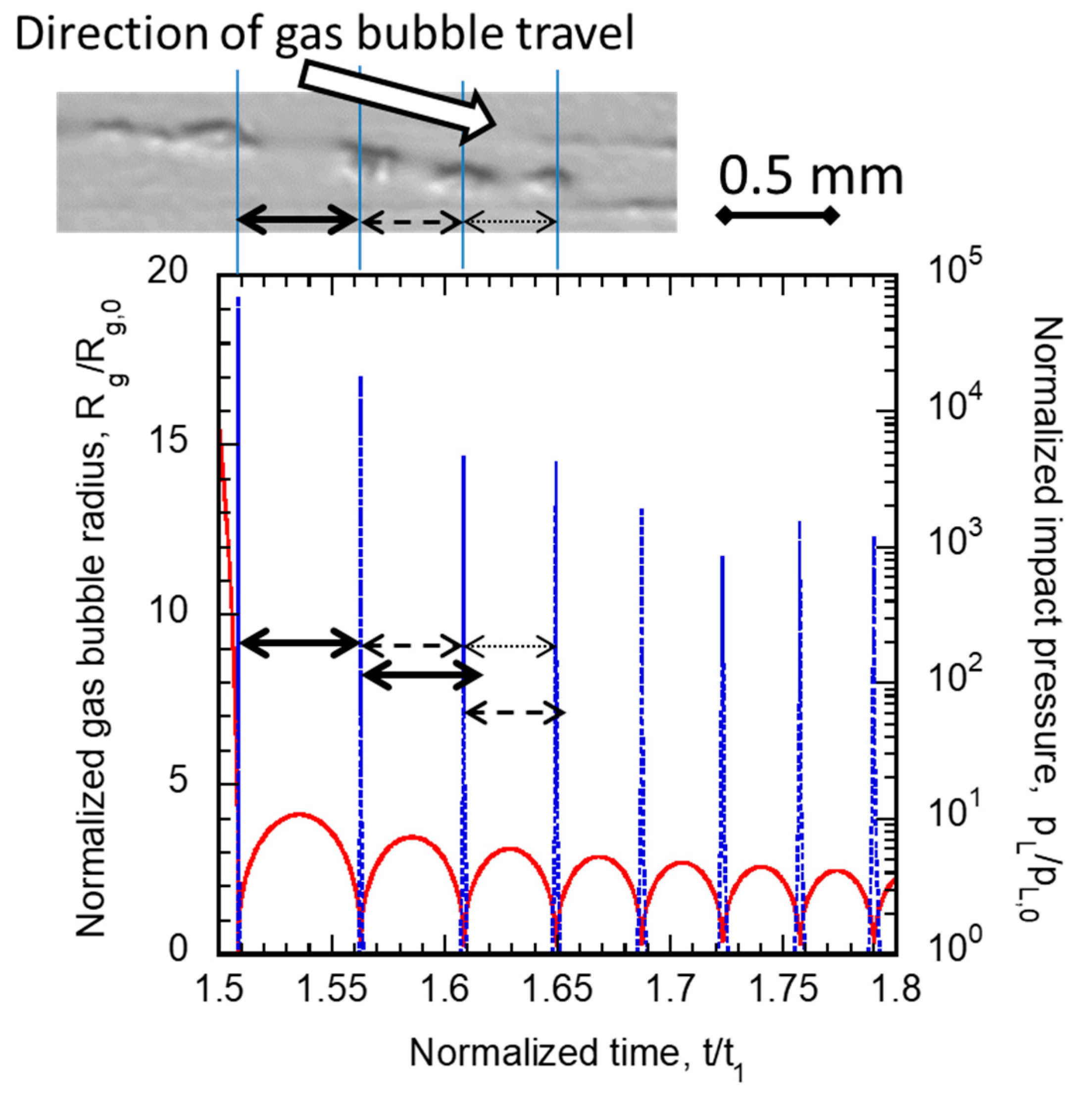 Fluids 10 00003 g012